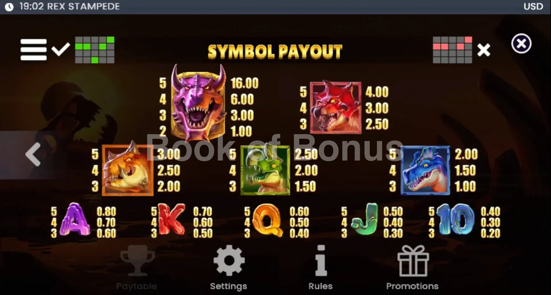 Rex Stampede par ELK Studios - table des gains et valeurs des symboles
