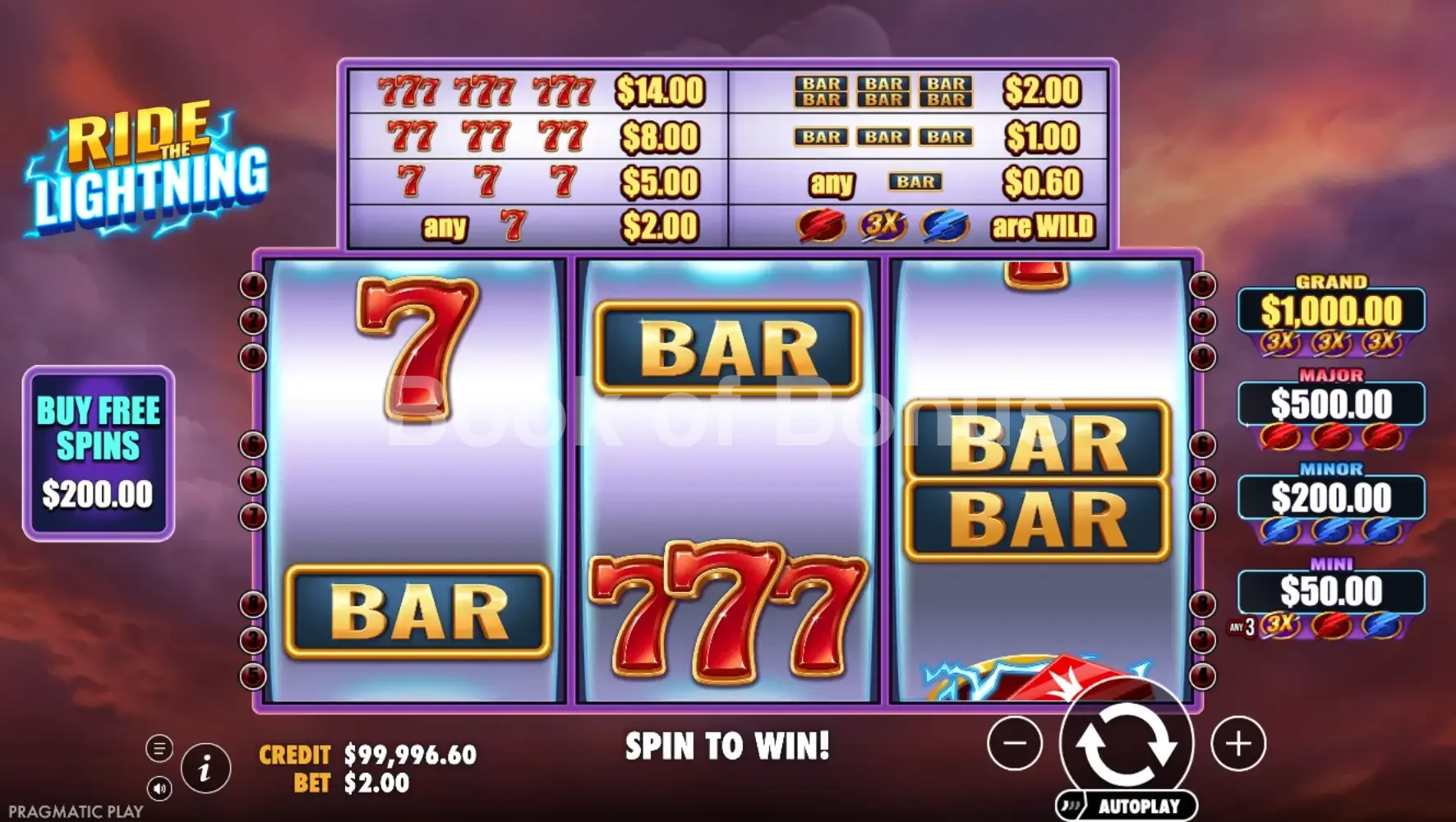 Jeu de base Ride the Lightning