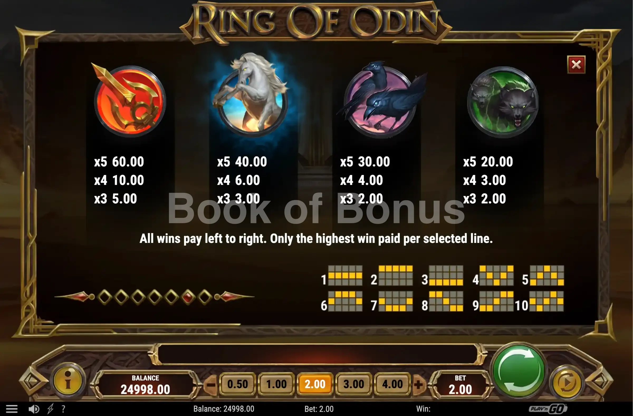 Ring of Odin par Play'n GO - table des gains et valeurs des symboles