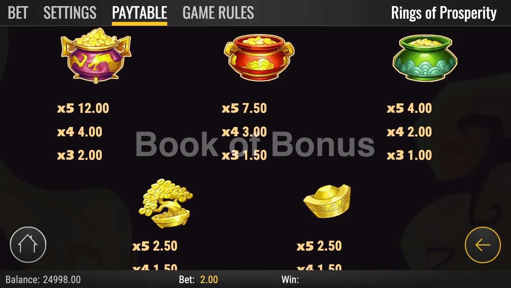 Rings of Prosperity par Play'n GO - table des gains et valeurs des symboles