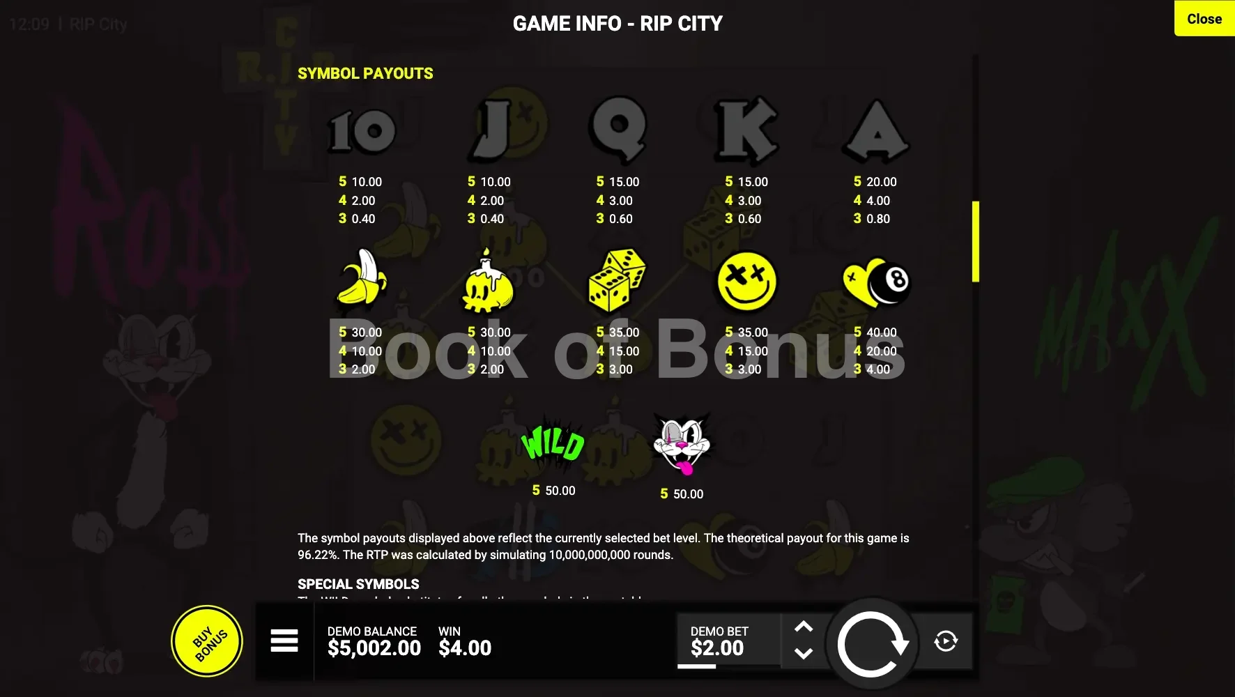 RIP City par Hacksaw Gaming - table des gains et valeurs des symboles