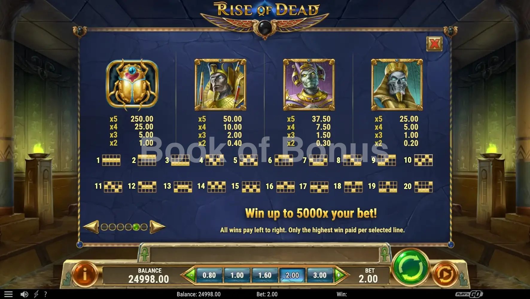 Rise of Dead par Play'n GO - table des gains et valeurs des symboles