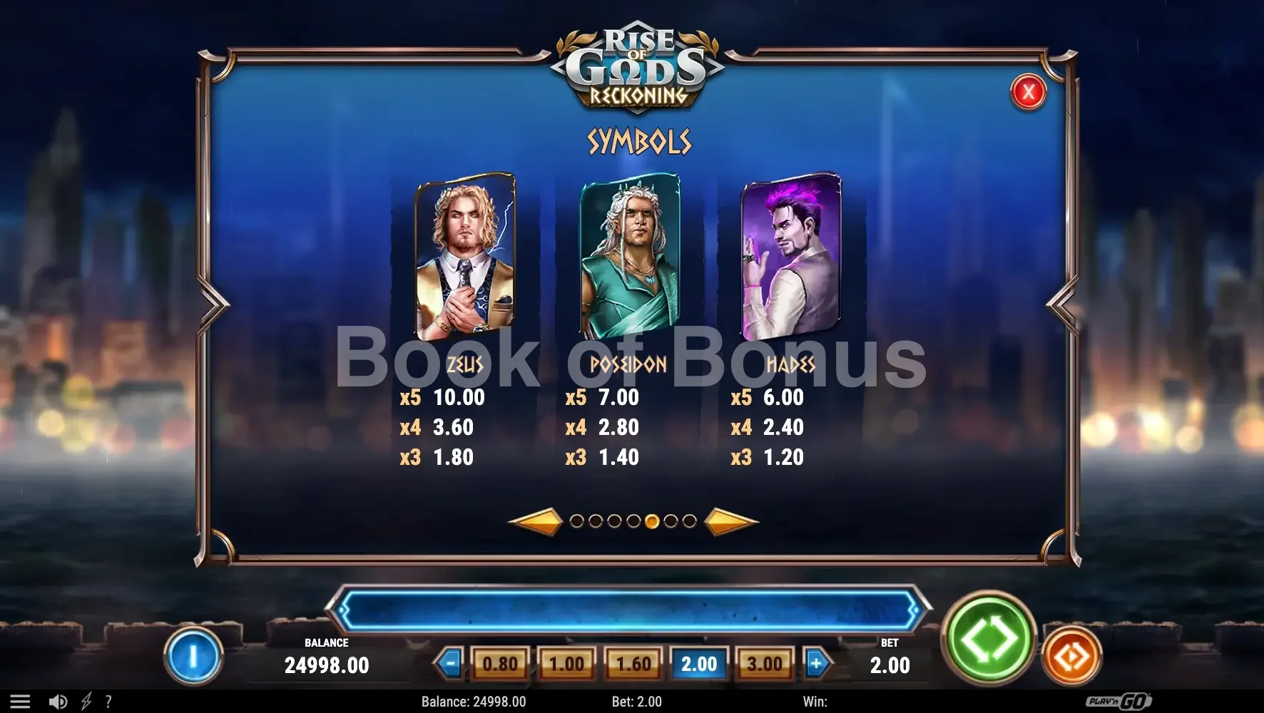 Rise of Gods Reckoning par Play'n GO - table des gains et valeurs des symboles