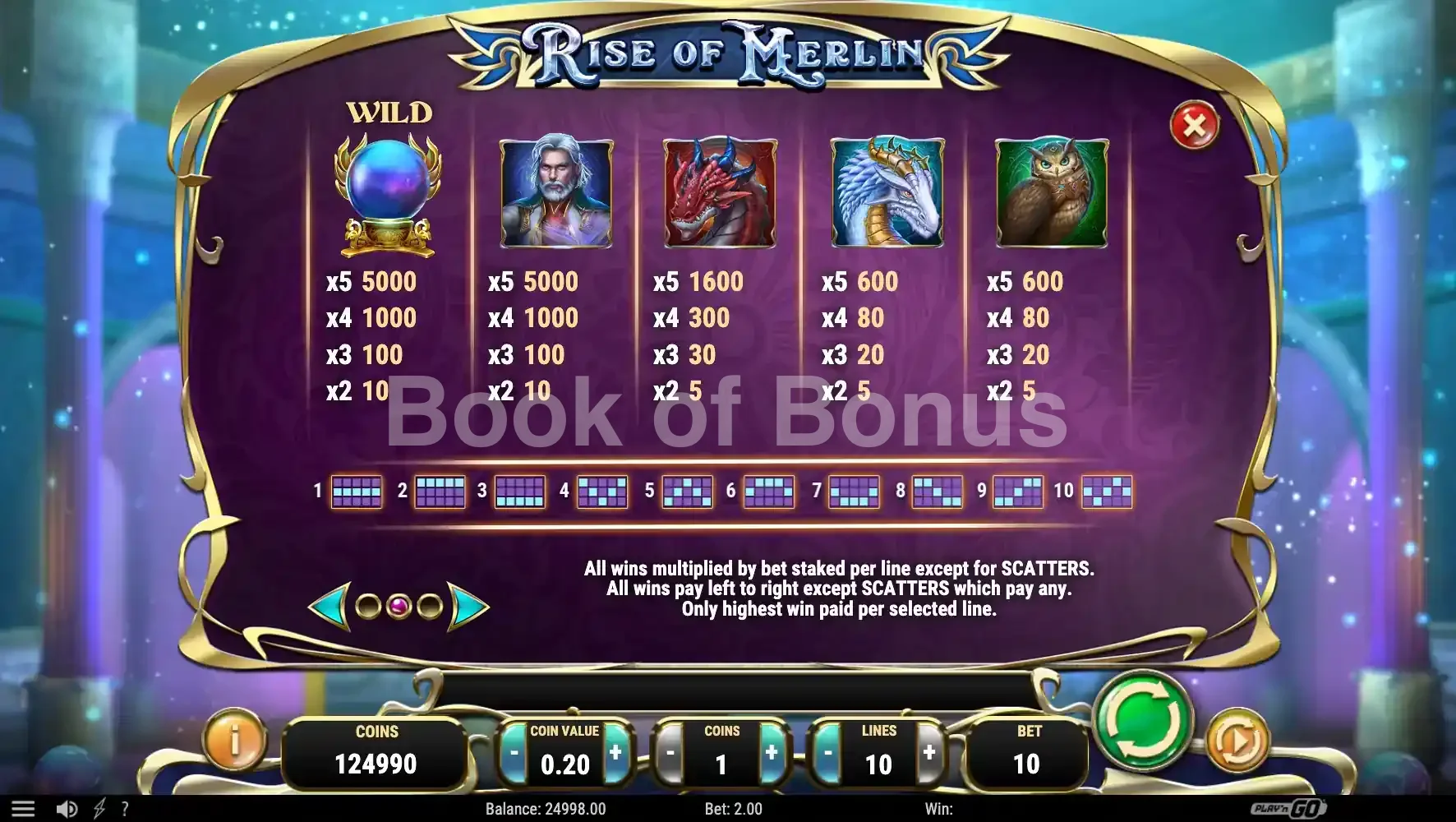 Rise of Merlin par Play'n GO - table des gains et valeurs des symboles