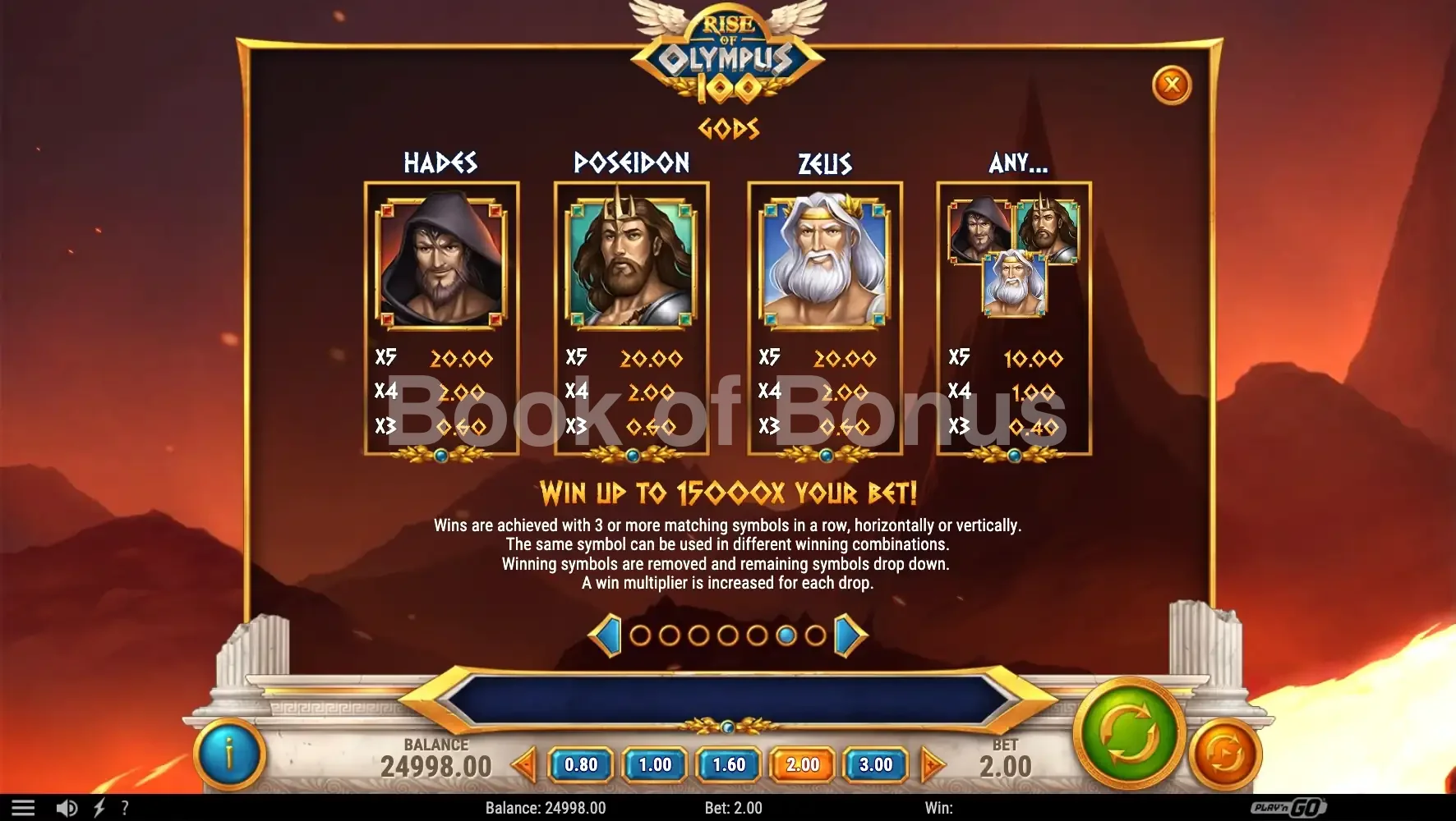Rise of Olympus 100 par Play'n GO - table des gains et valeurs des symboles