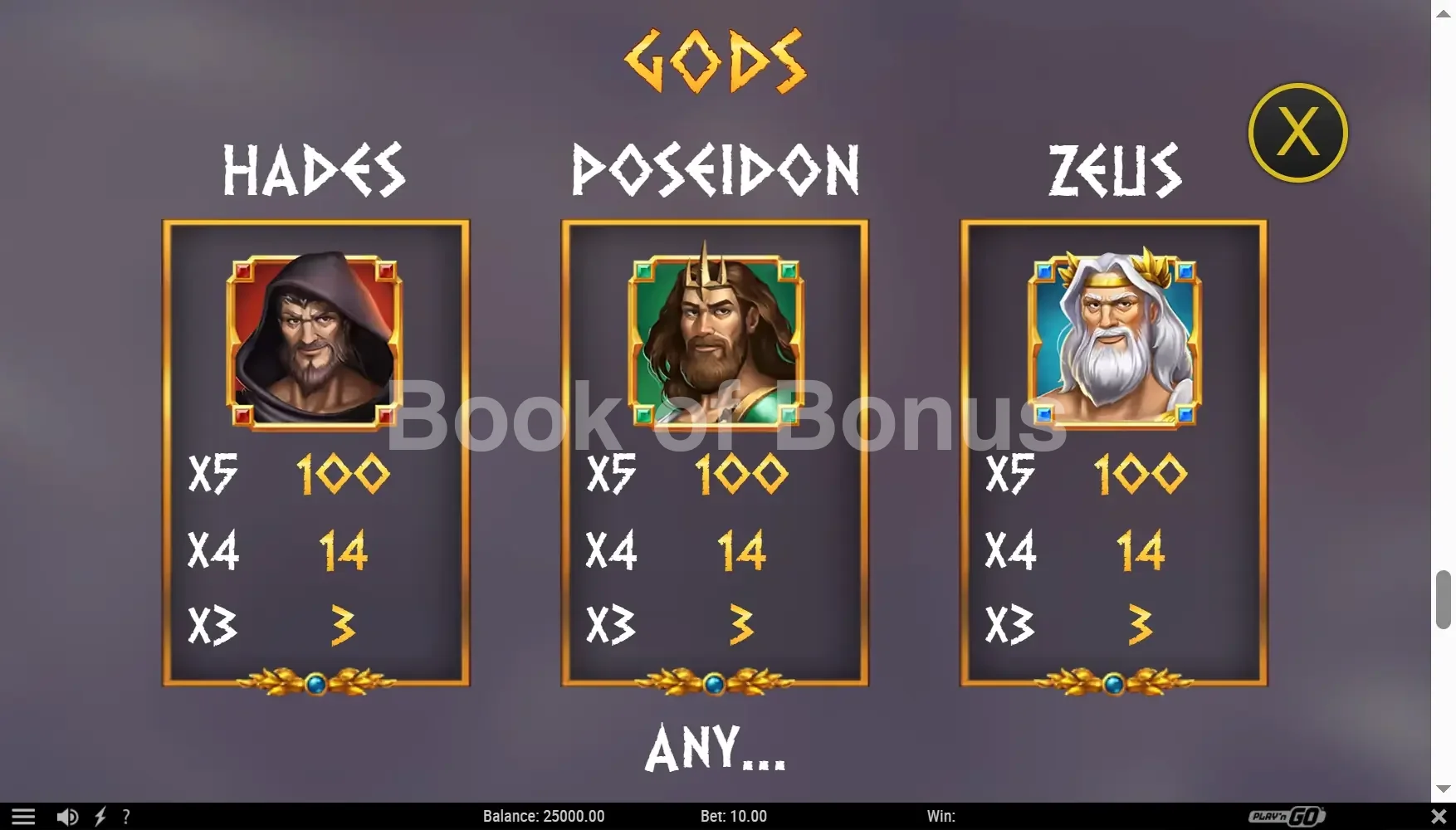 Rise of Olympus Origins par Play'n GO - table des gains et valeurs des symboles