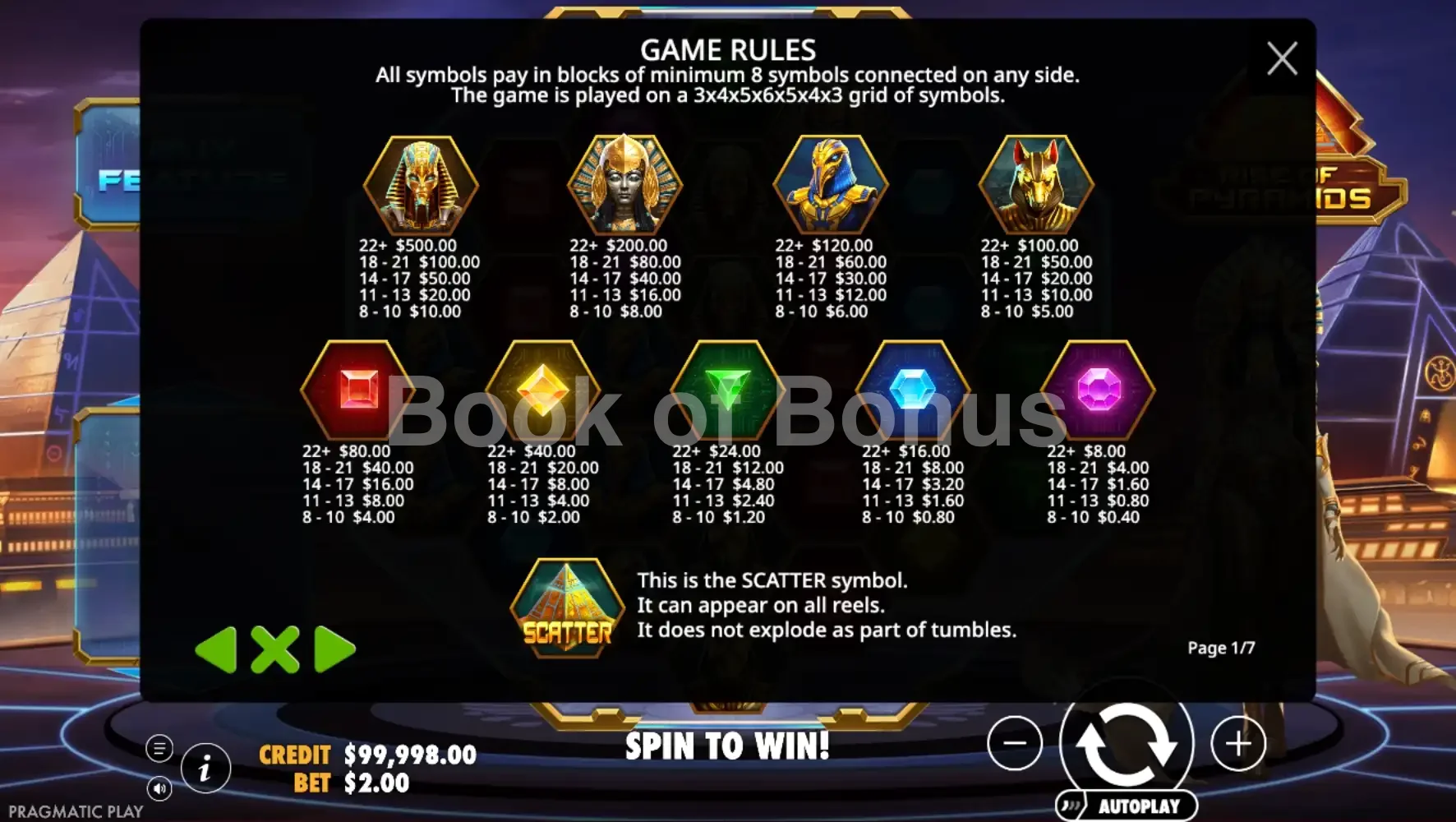Rise of Pyramids par Pragmatic Play - table des gains et valeurs des symboles
