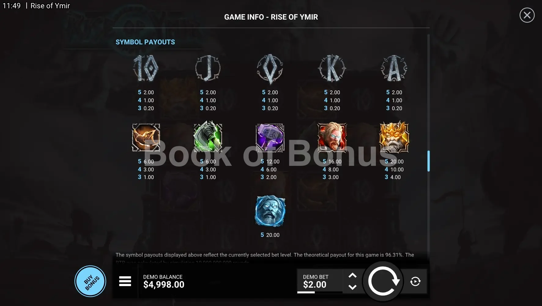Tableau des gains Rise of Ymir
