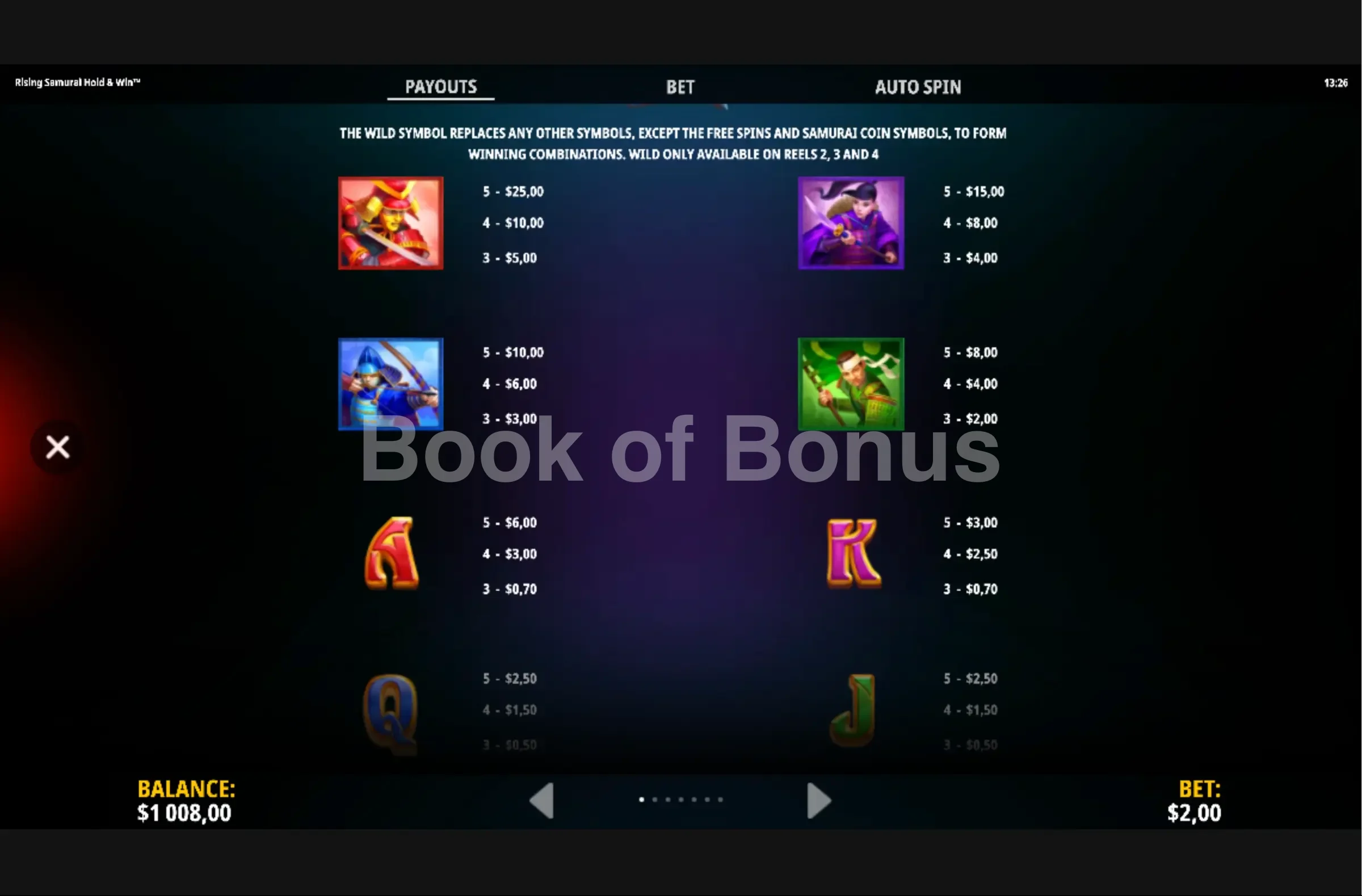 Rising Samurai Hold & Win par iSoftBet - table des gains et valeurs des symboles