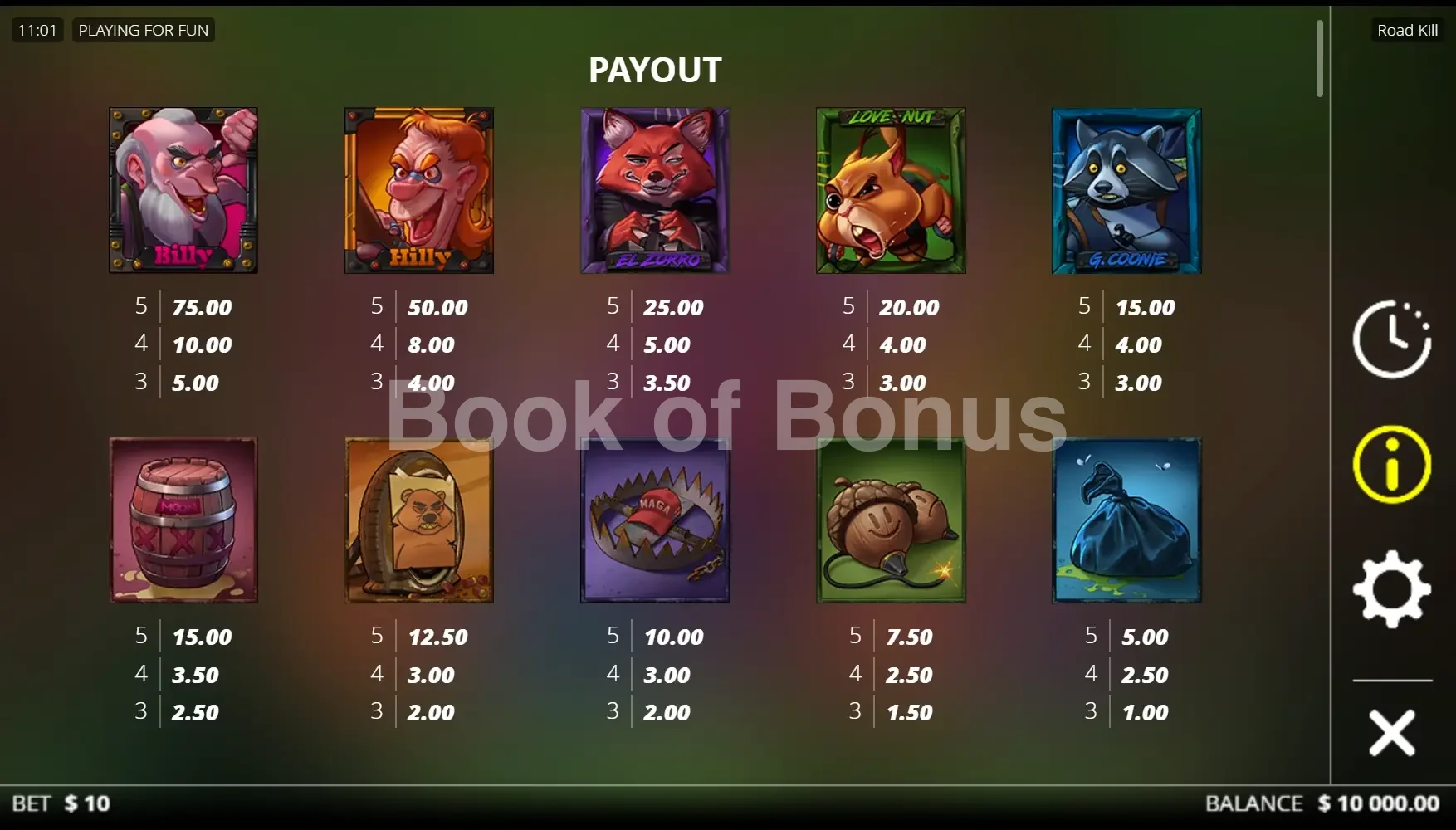 Roadkill par Nolimit City - table des gains et valeurs des symboles