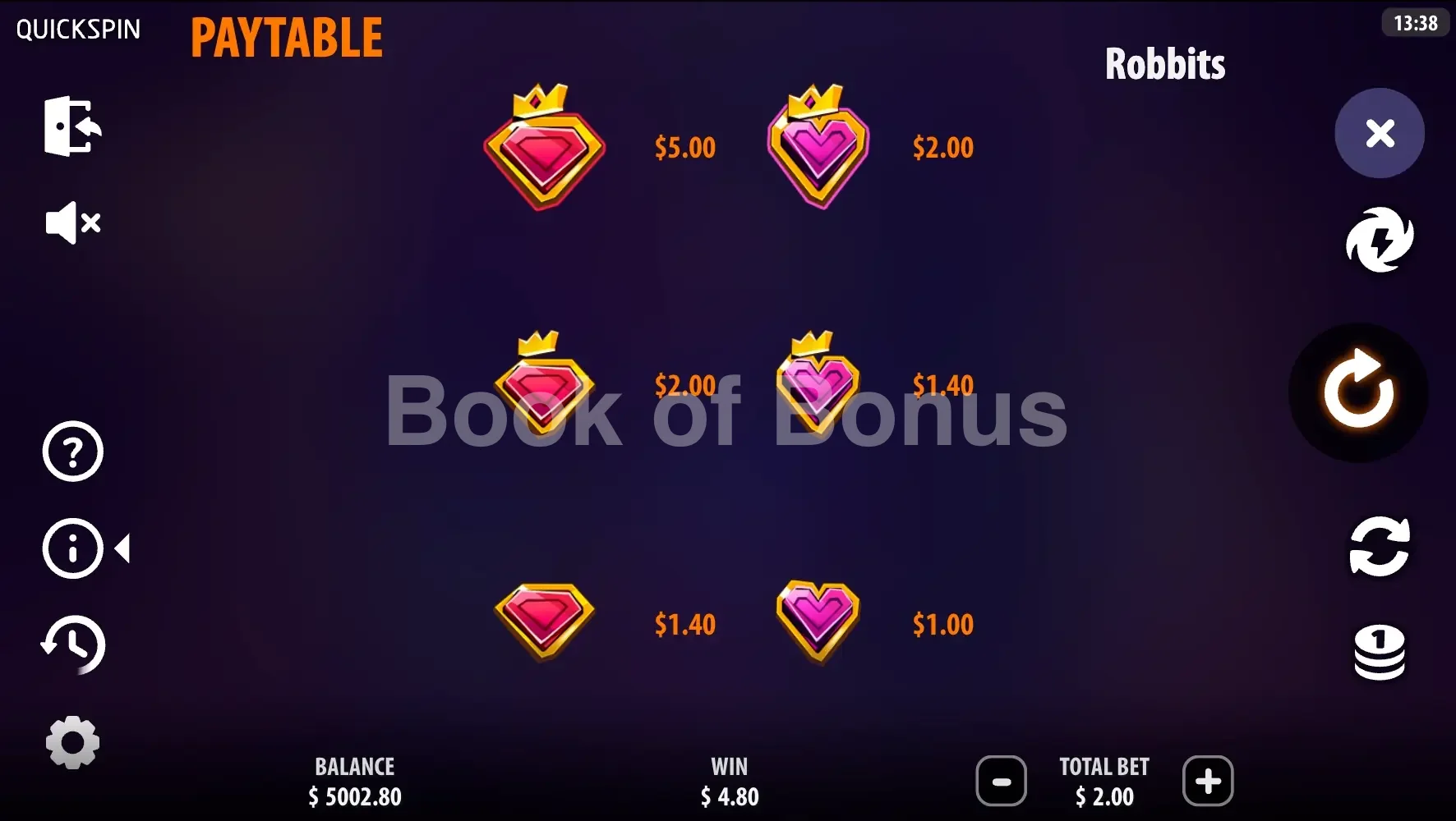 Robbits par Quickspin - table des gains et valeurs des symboles