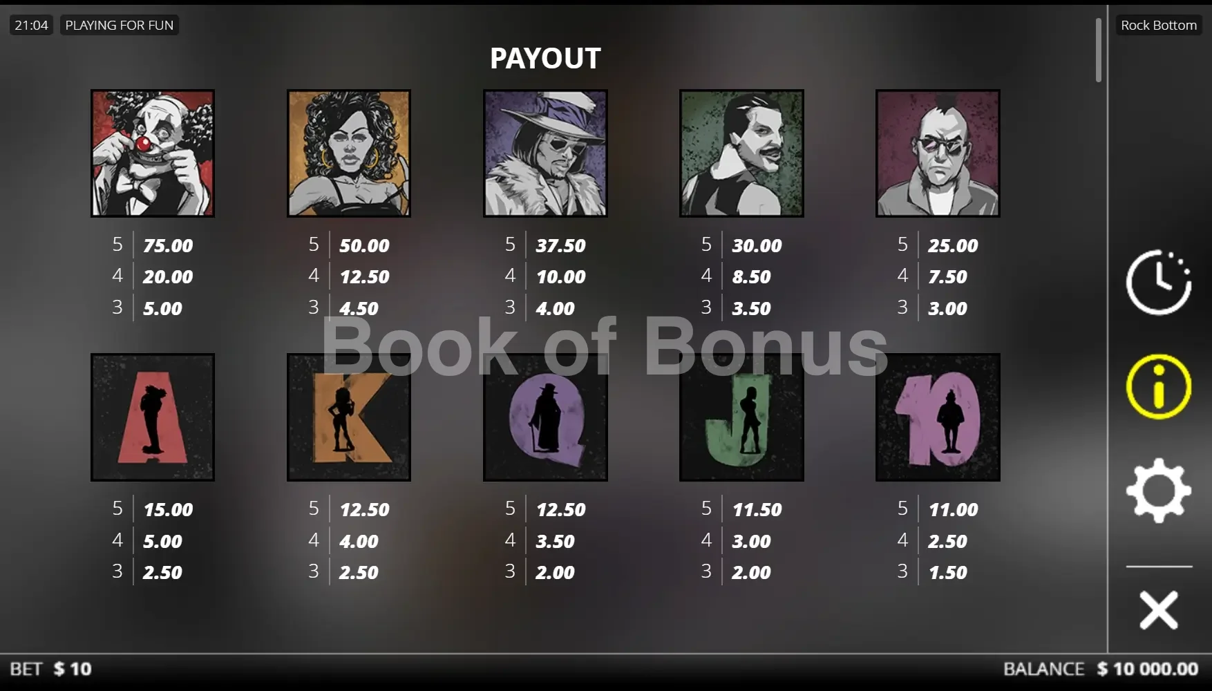 Rock Bottom par Nolimit City - table des gains et valeurs des symboles