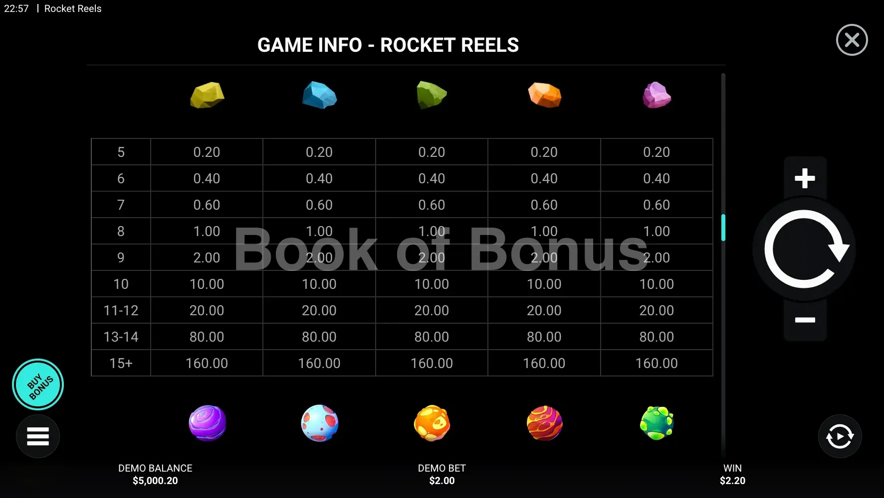 Rocket Reels par Hacksaw Gaming - table des gains et valeurs des symboles