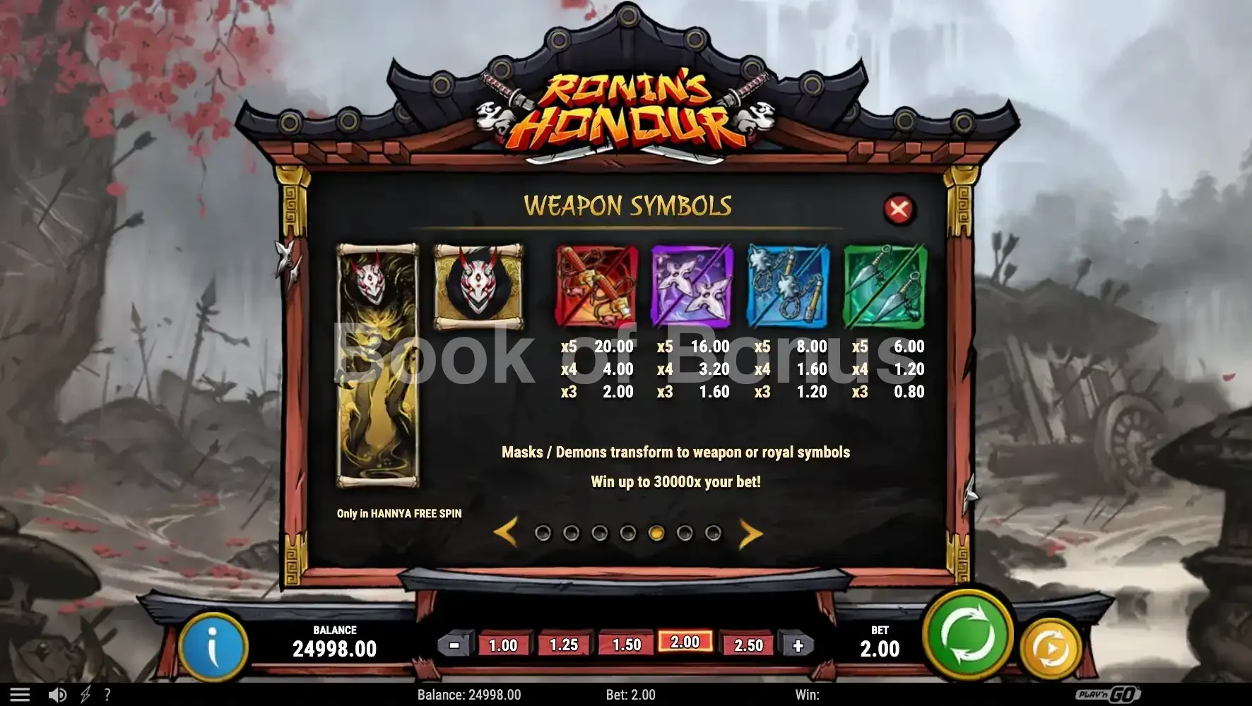 Ronin's Honour par Play'n GO - table des gains et valeurs des symboles