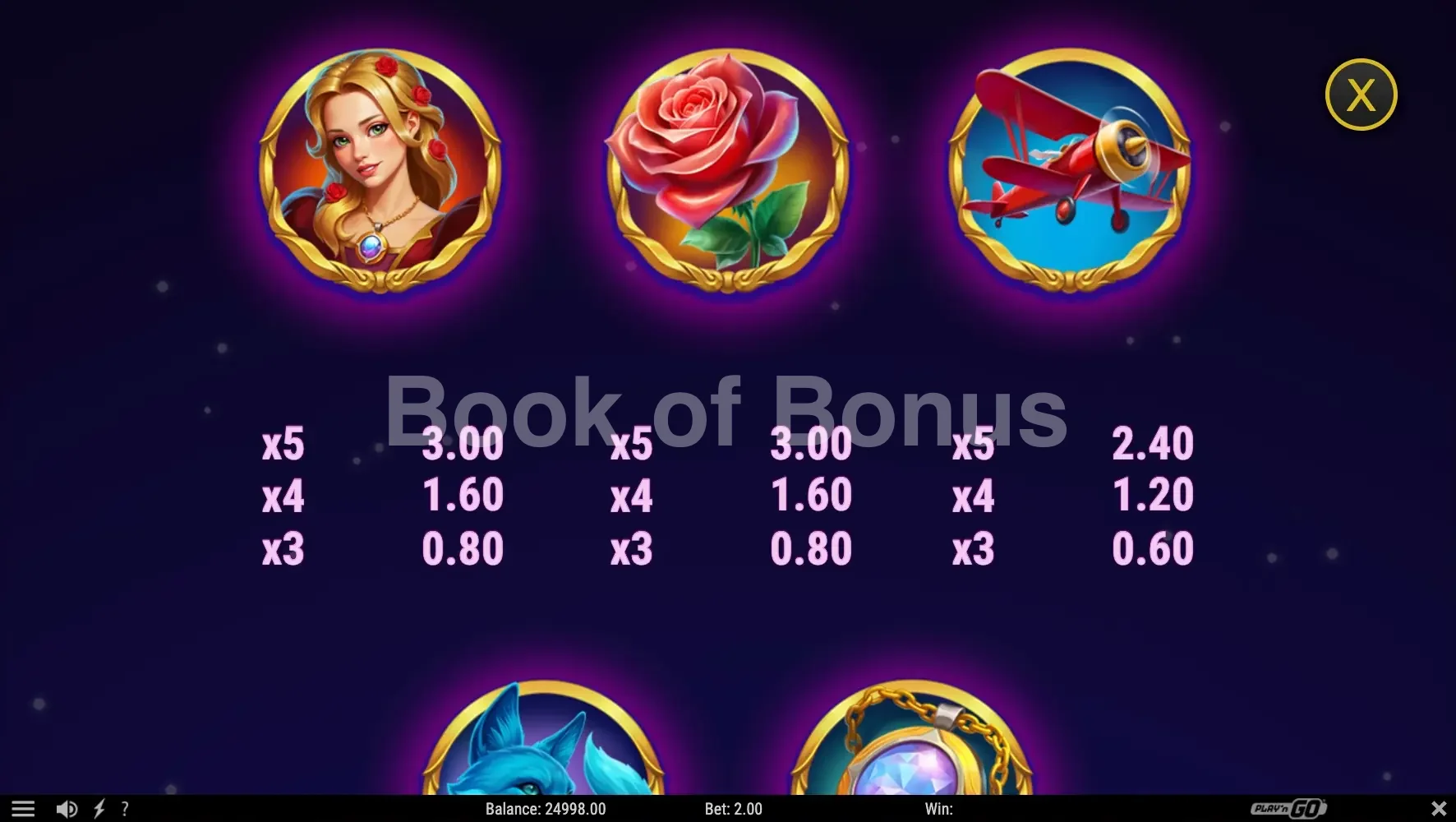 Rosy Orbit Treasure Turn par Play'n GO - table des gains et valeurs des symboles