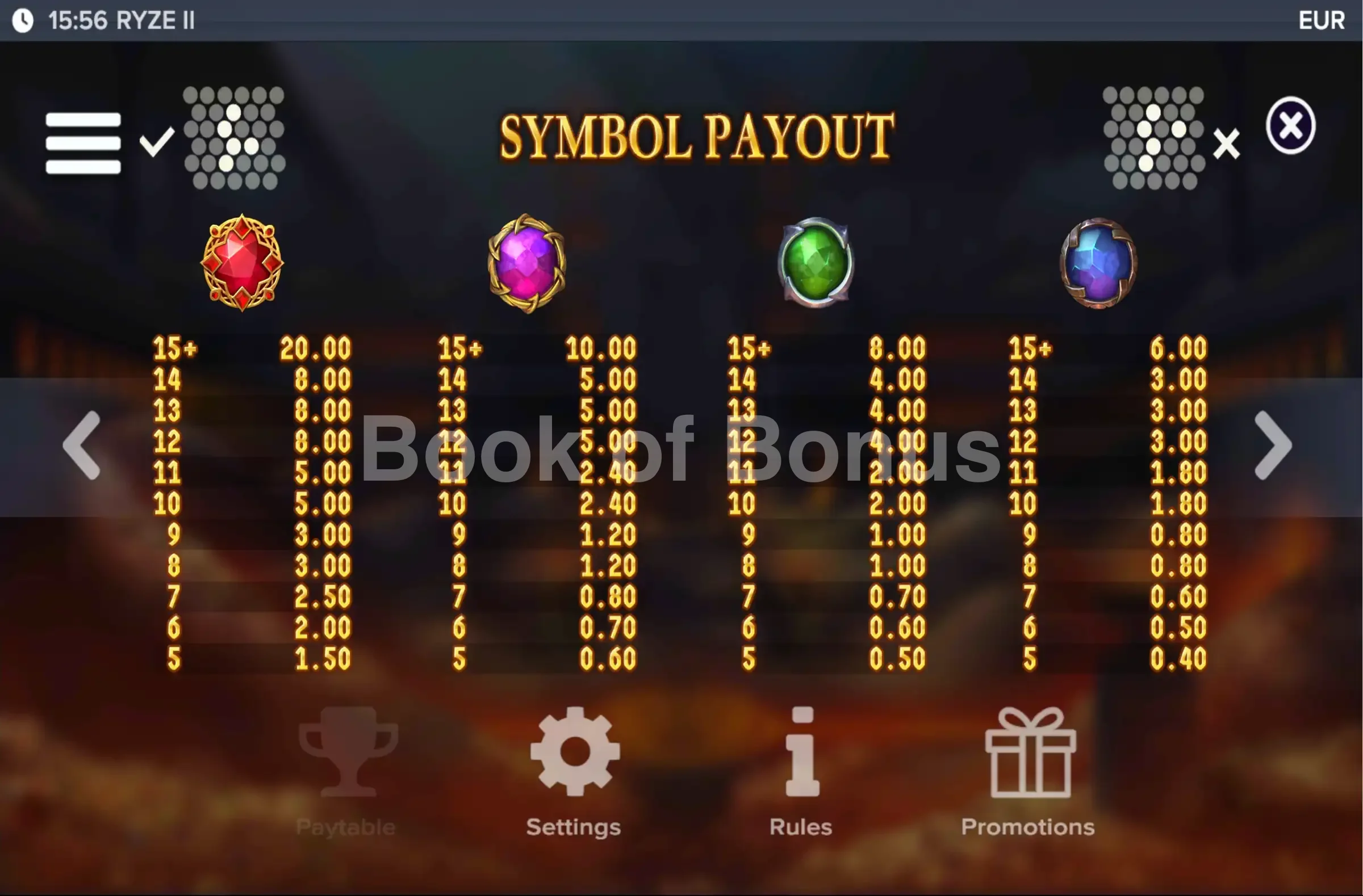 Ryze 2 par ELK Studios - table des gains et valeurs des symboles