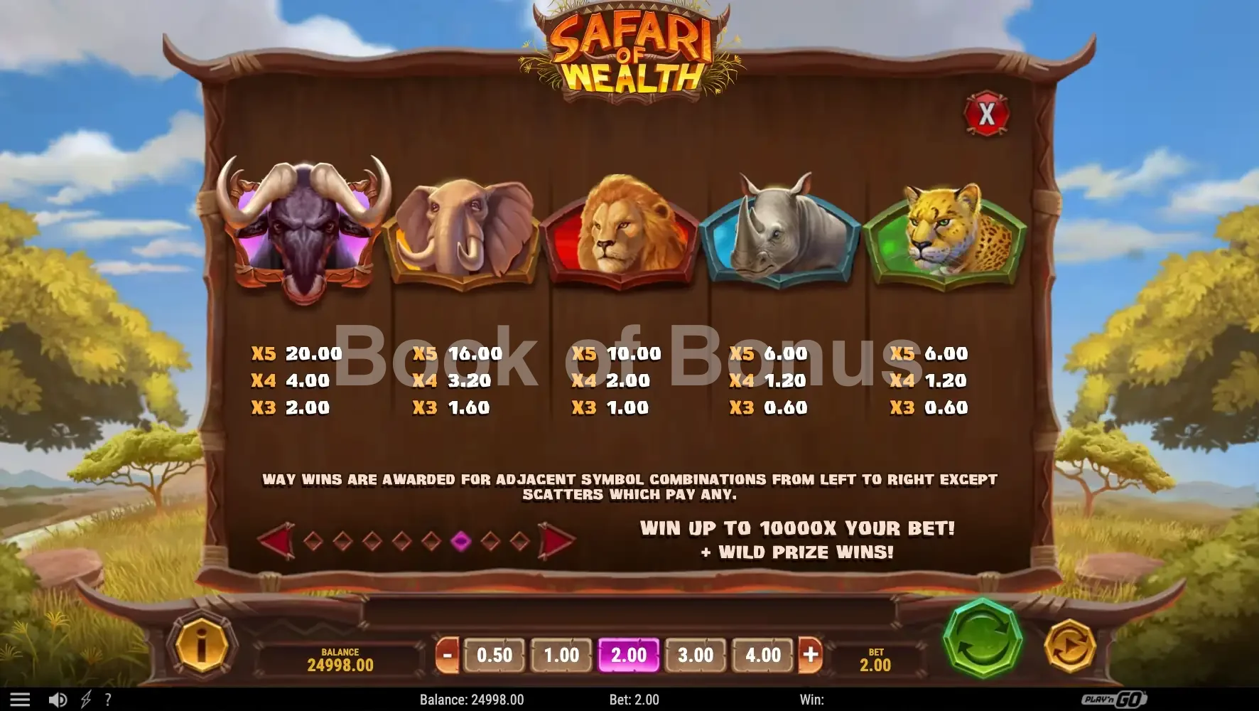 Safari of Wealth par Play'n GO - table des gains et valeurs des symboles