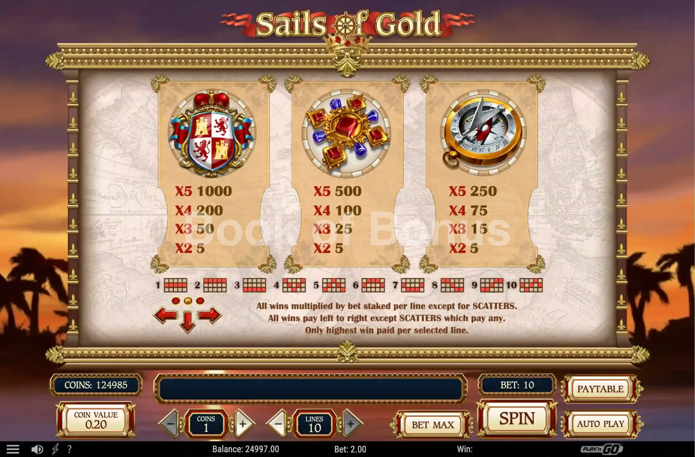 Sails of Gold par Play'n GO - table des gains et valeurs des symboles