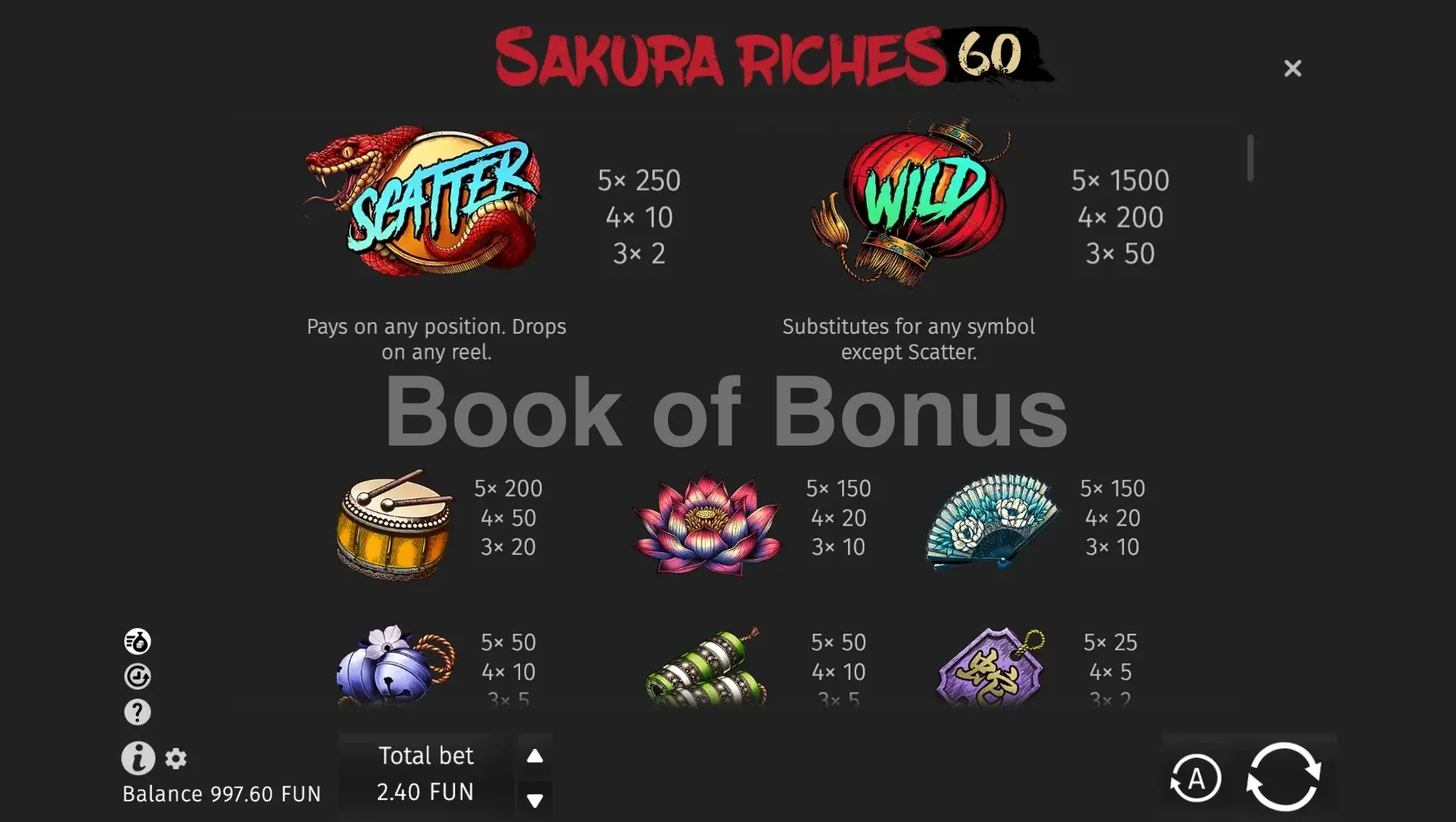 Sakura Riches 60 par BGaming - table des gains et valeurs des symboles