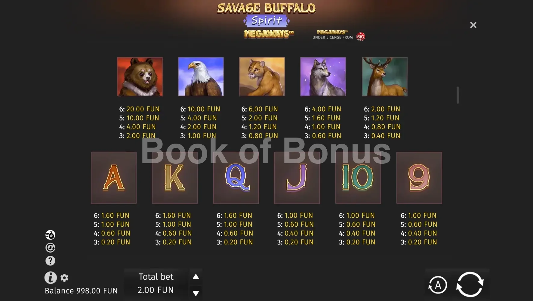 Savage Buffalo Spirit Megaways par BGaming - table des gains et valeurs des symboles