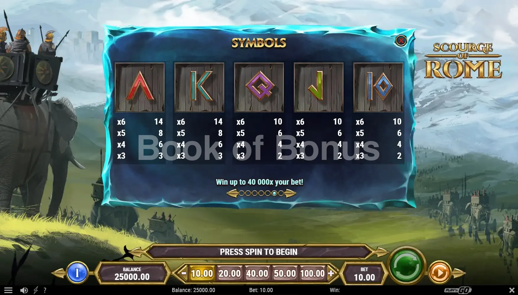Scourge of Rome par Play'n GO - pay table 2