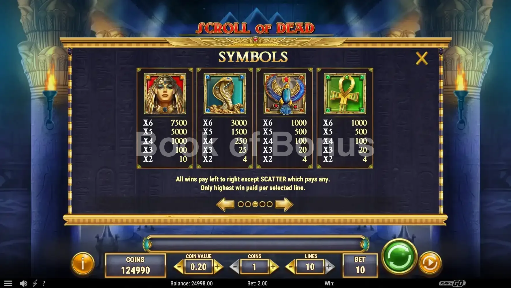 Scroll of Dead par Play'n GO - table des gains et valeurs des symboles