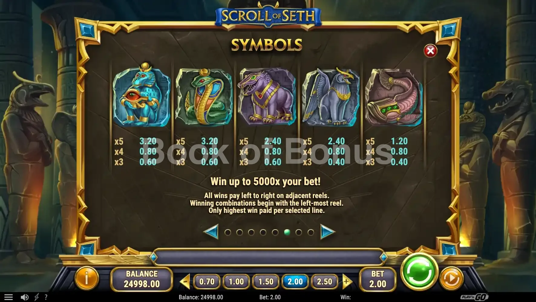 Scroll of Seth par Play'n GO - table des gains et valeurs des symboles