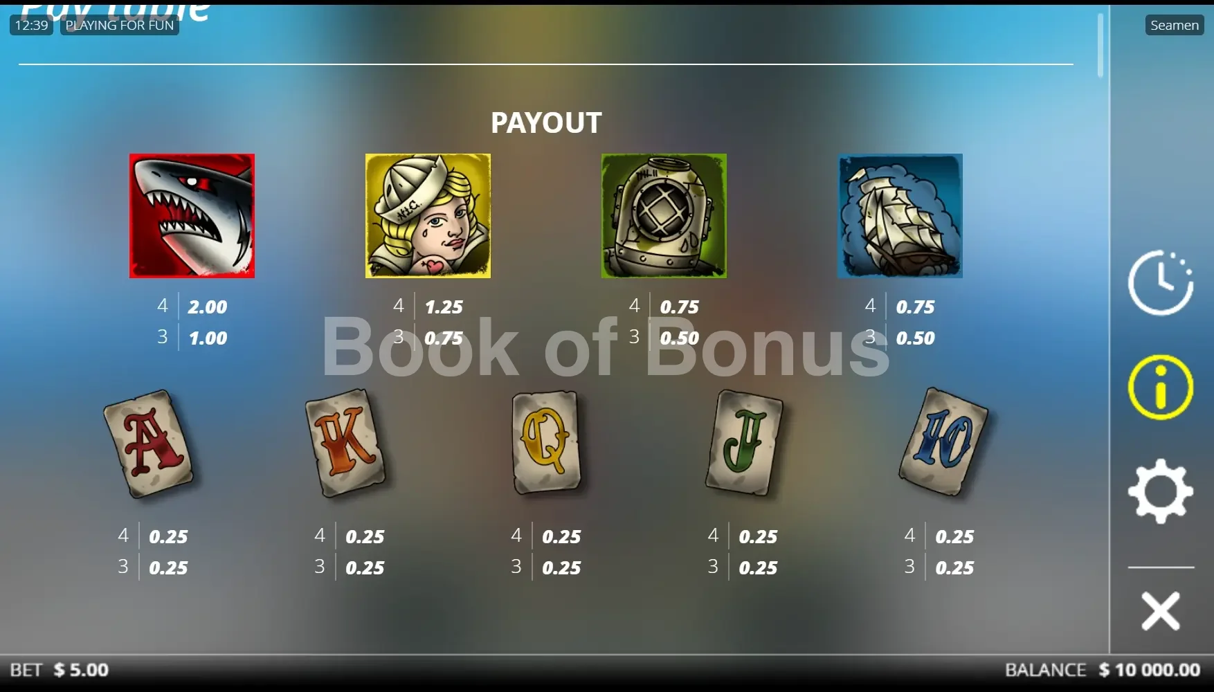Seamen par Nolimit City - table des gains et valeurs des symboles