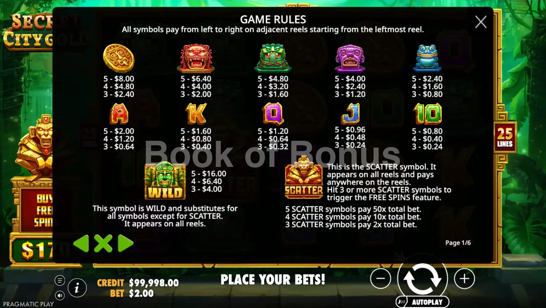 Secret City Gold par Pragmatic Play - table des gains et valeurs des symboles