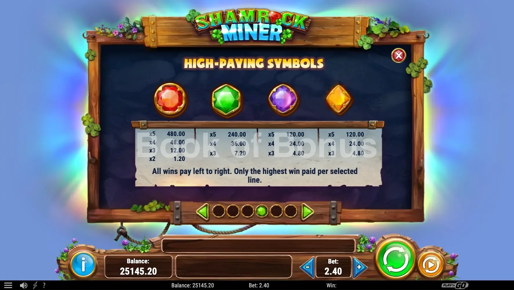 Shamrock Miner par Play'n GO - table des gains et valeurs des symboles