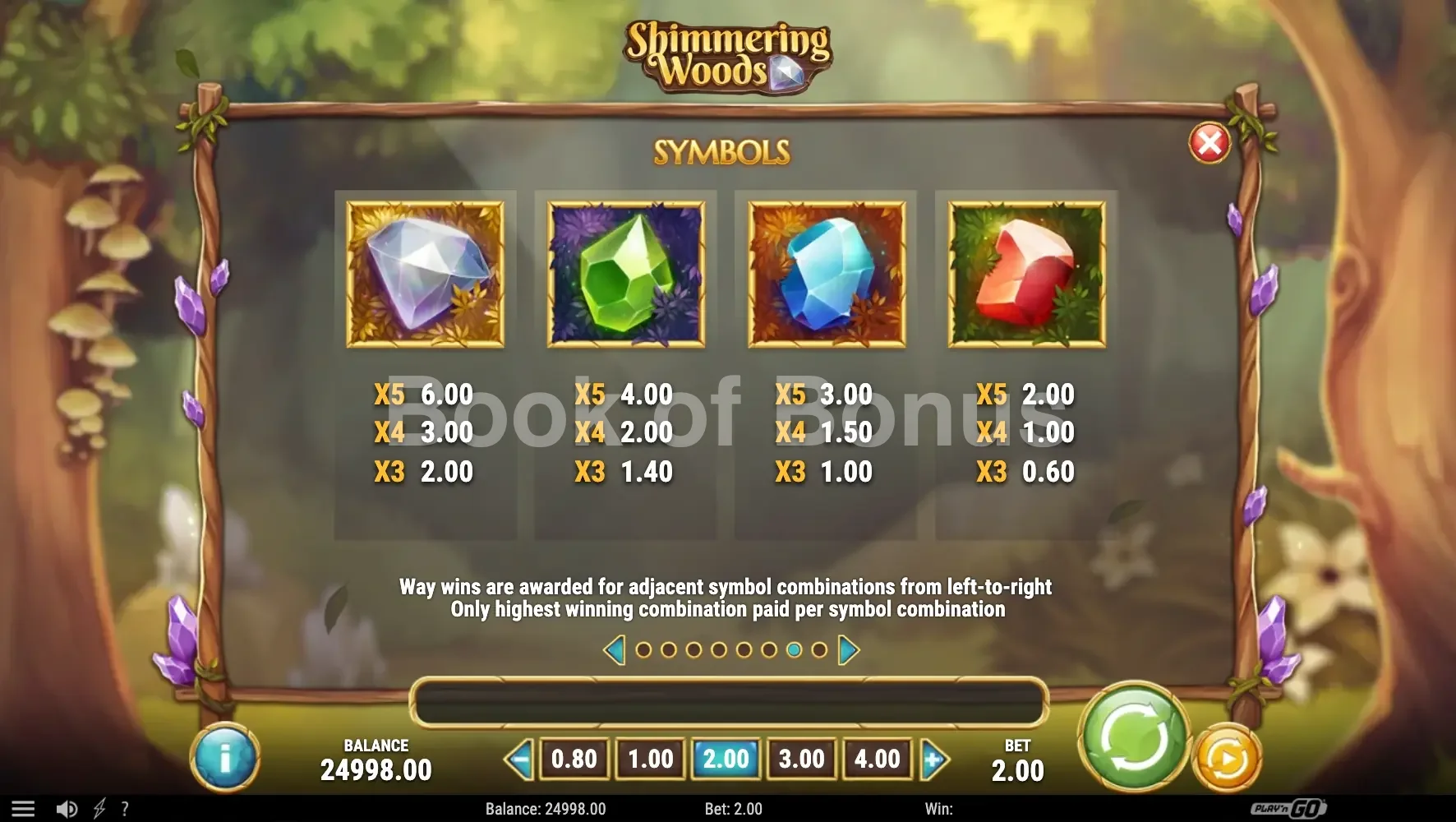 Shimmering Woods par Play'n GO - table des gains et valeurs des symboles