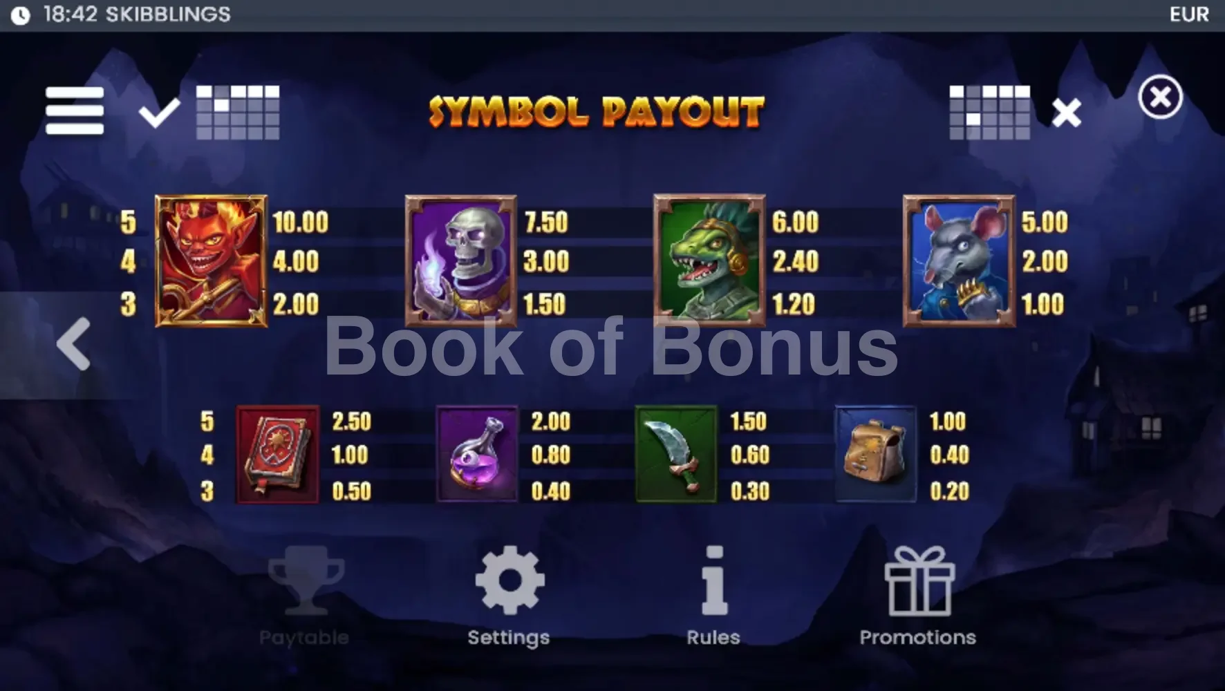 Skibblings par ELK Studios - table des gains et valeurs des symboles