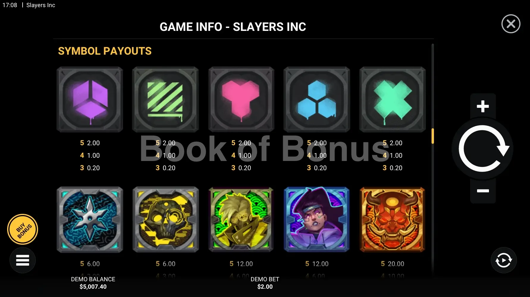Tableau des gains Slayers Inc