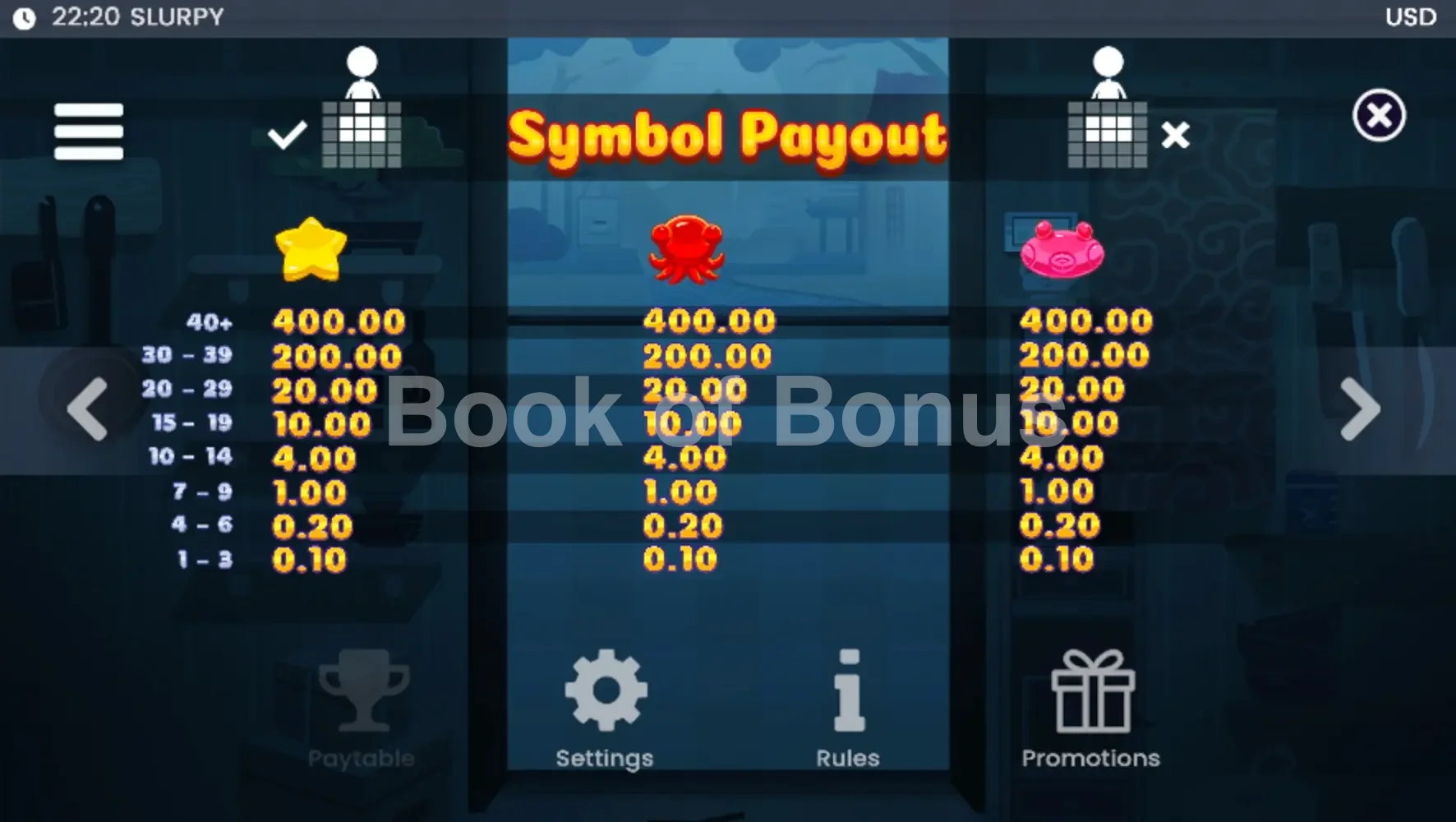 Slurpy par ELK Studios - table des gains et valeurs des symboles