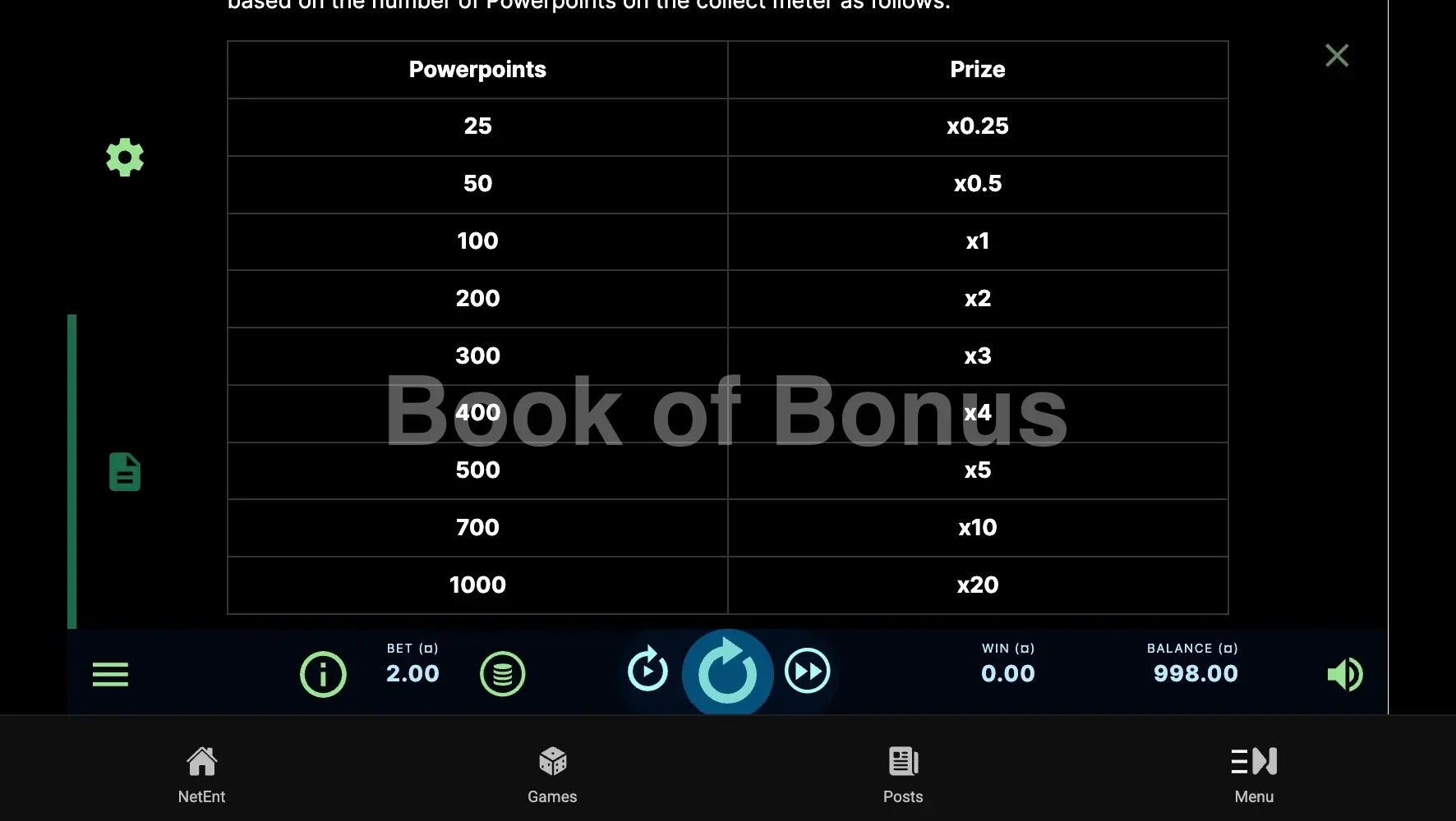 Space Wars 2 Powerpoints par NetEnt - table des gains et valeurs des symboles