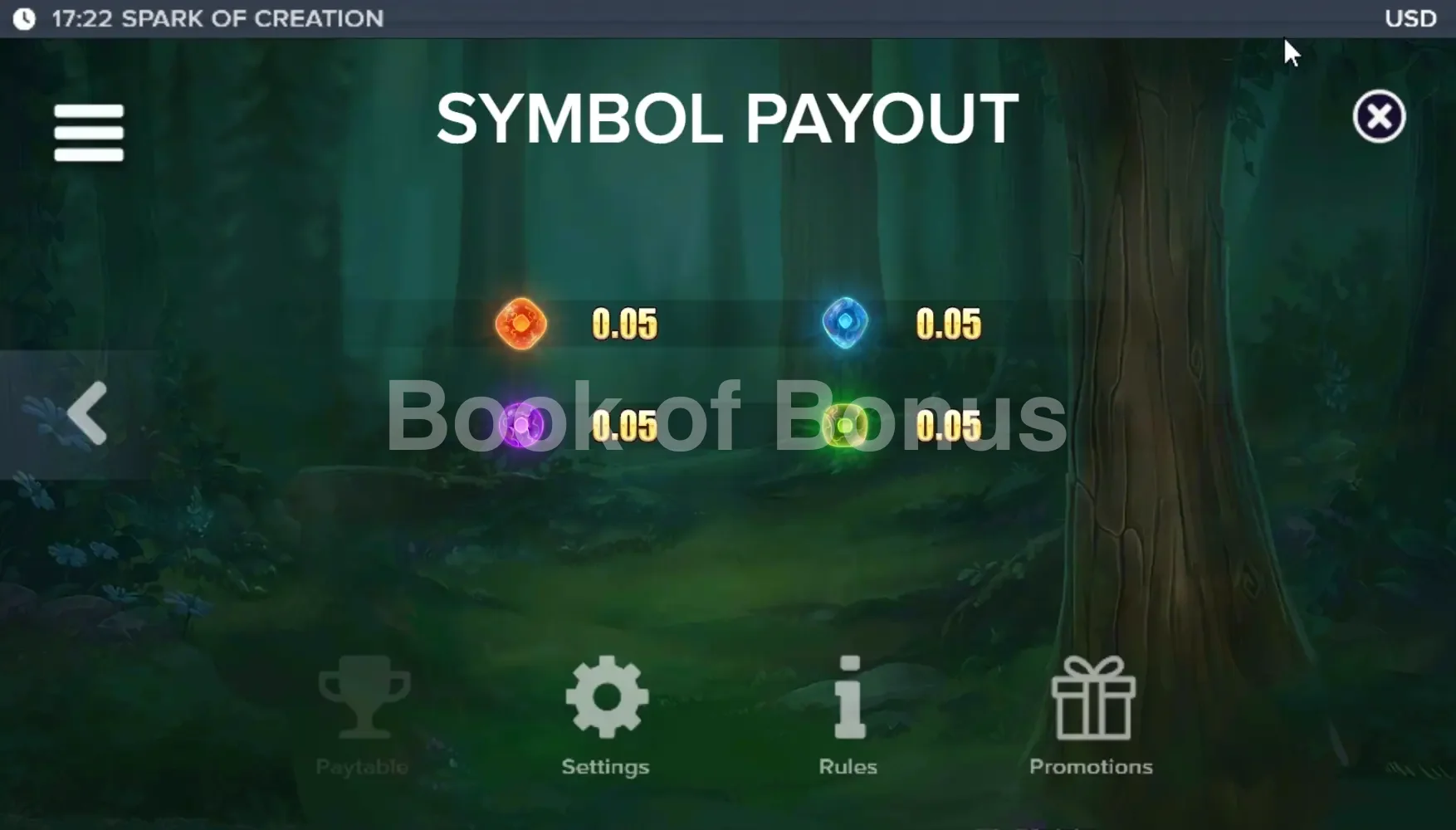 Spark of Creation par ELK Studios - table des gains et valeurs des symboles
