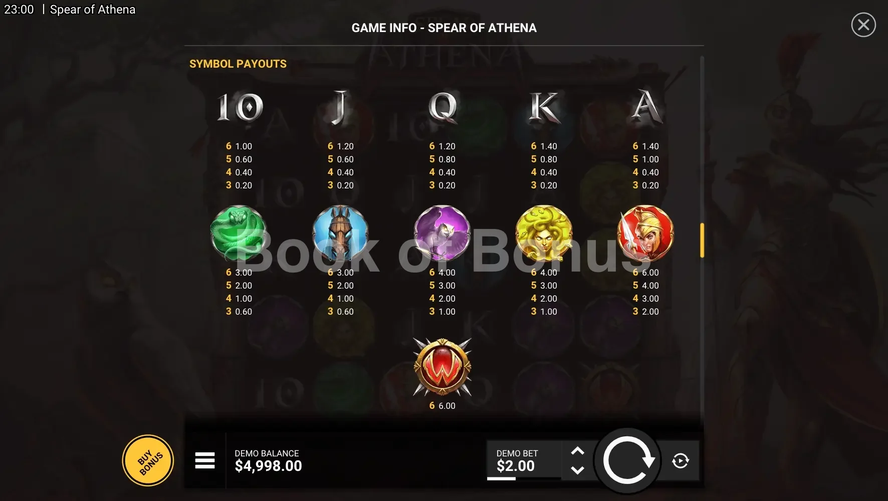 Spear of Athena par Hacksaw Gaming - table des gains et valeurs des symboles