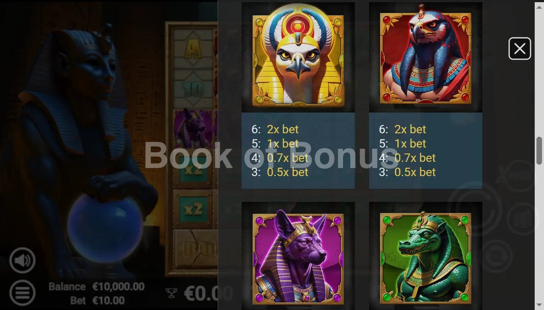 Sphinx Treasure par Avatar UX - table des gains et valeurs des symboles