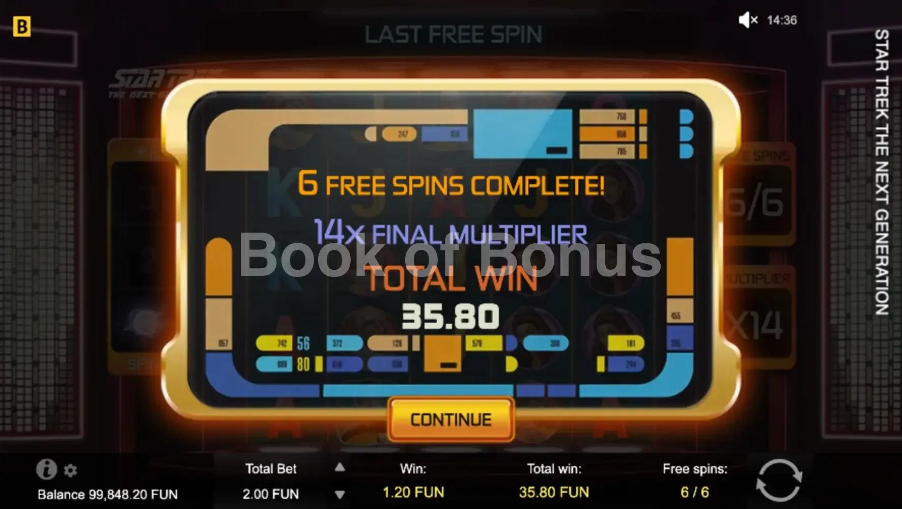 Big win Star Trek The Next Generation
