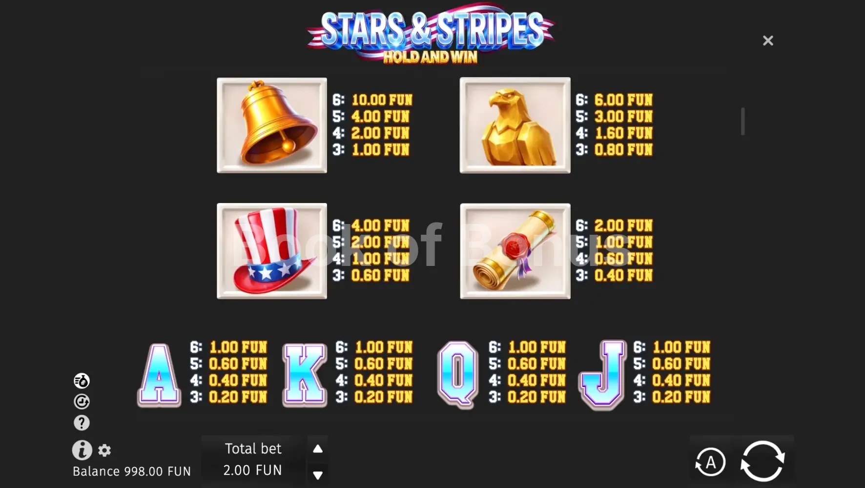 Stars & Stripes Hold and Win par BGaming - table des gains et valeurs des symboles