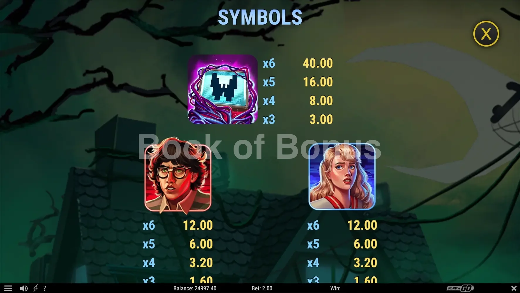 Static Nightmare Abyssways par Play'n GO - table des gains et valeurs des symboles