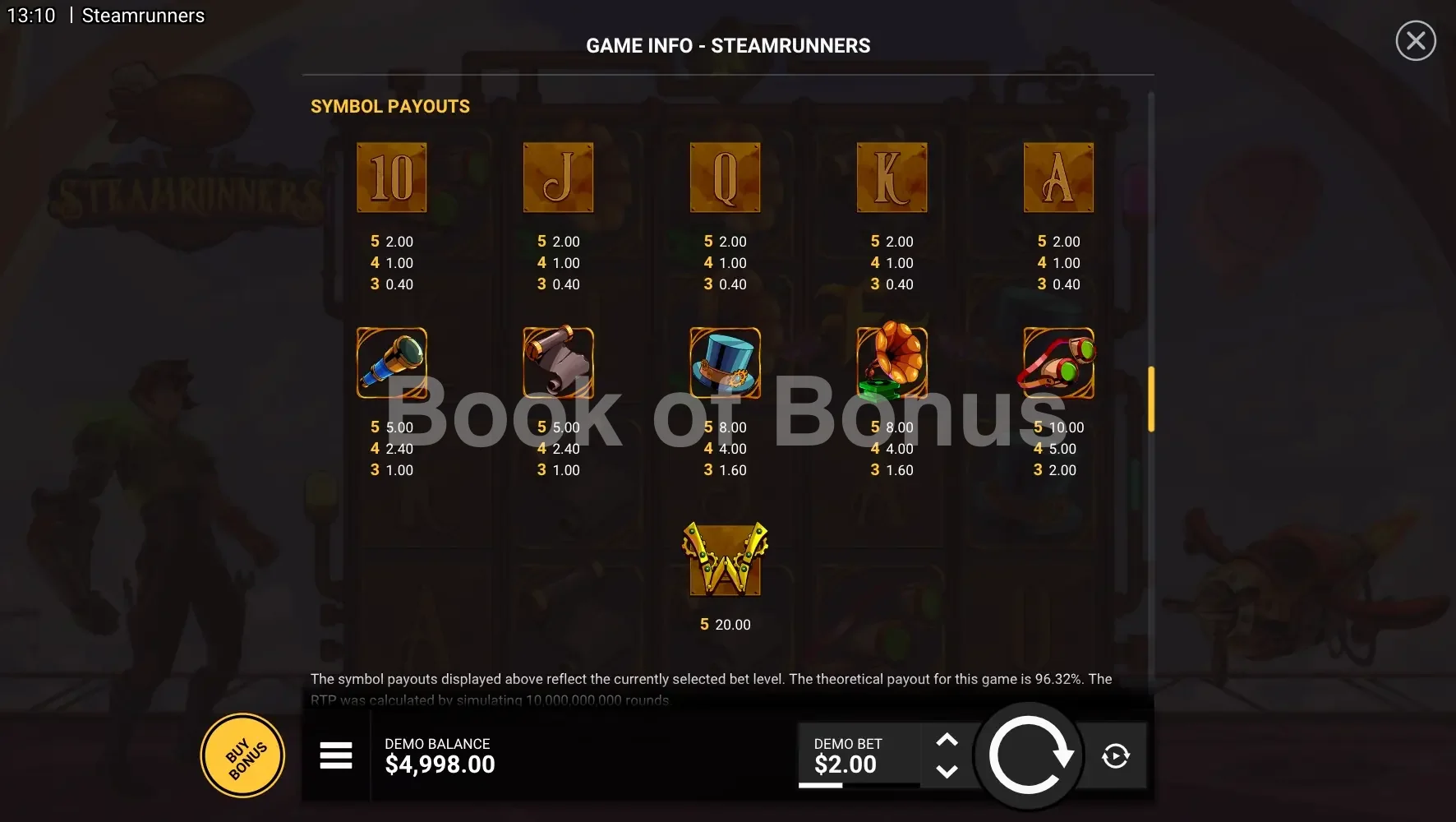 Steamrunners par Hacksaw Gaming - table des gains et valeurs des symboles