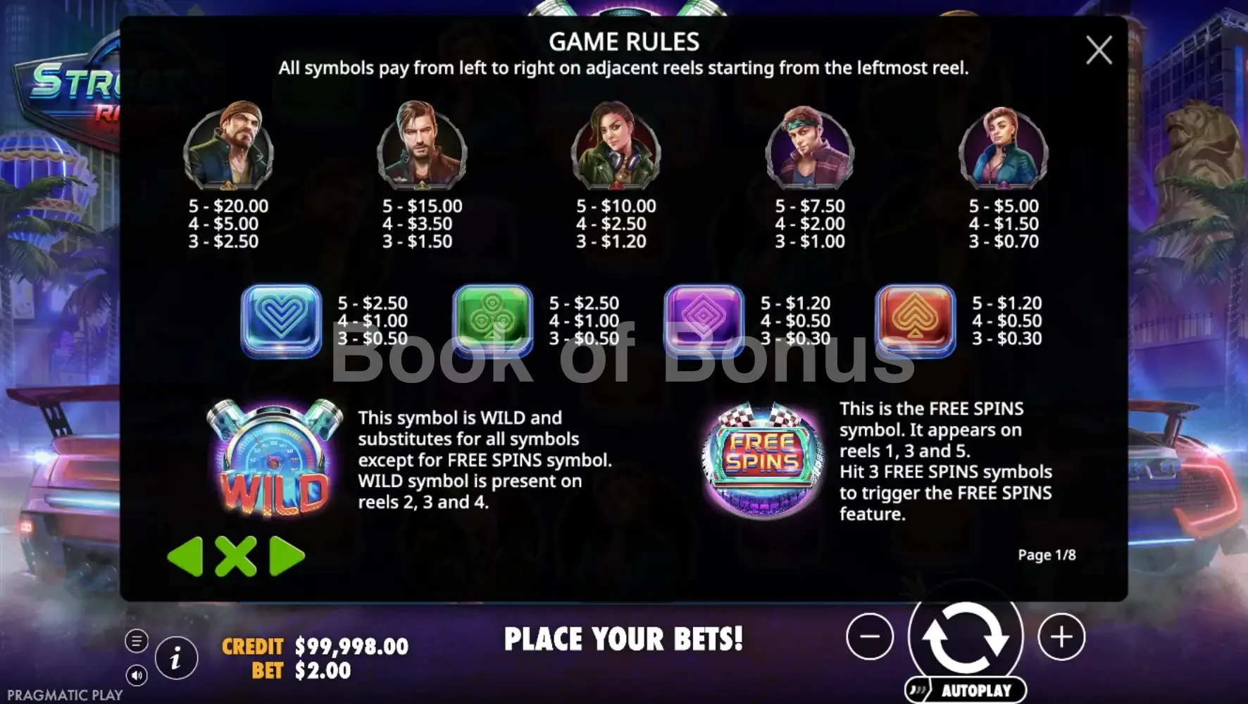 Table des paiements Street Racer