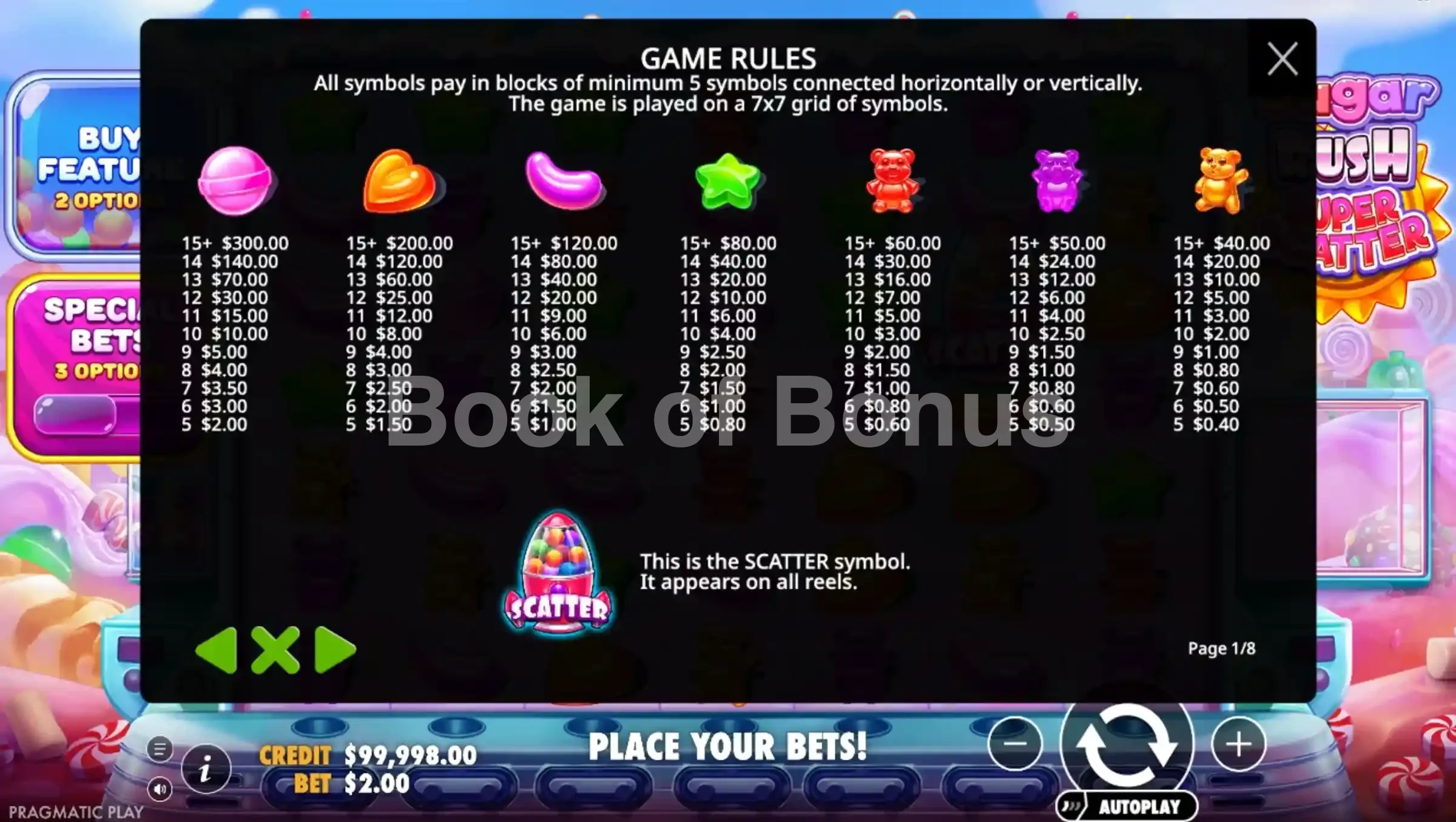 Sugar Rush Super Scatter par Pragmatic Play - table des gains et valeurs des symboles
