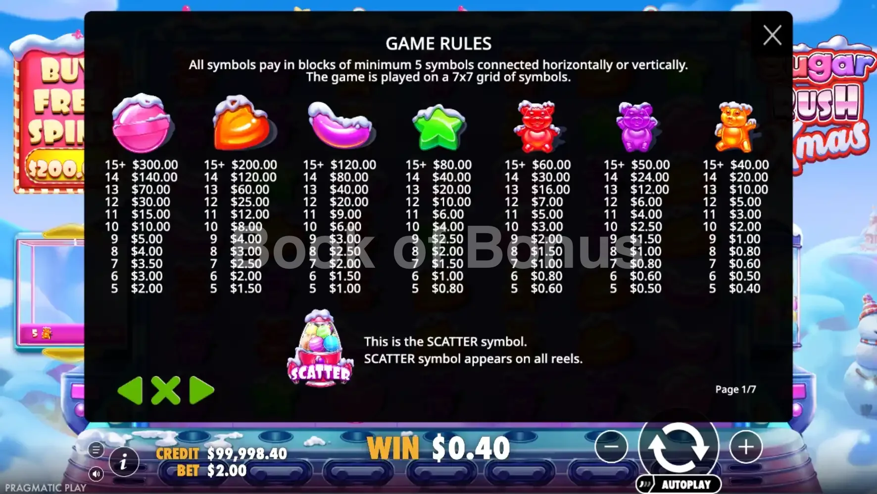 Sugar Rush Xmas par Pragmatic Play - table des gains et valeurs des symboles