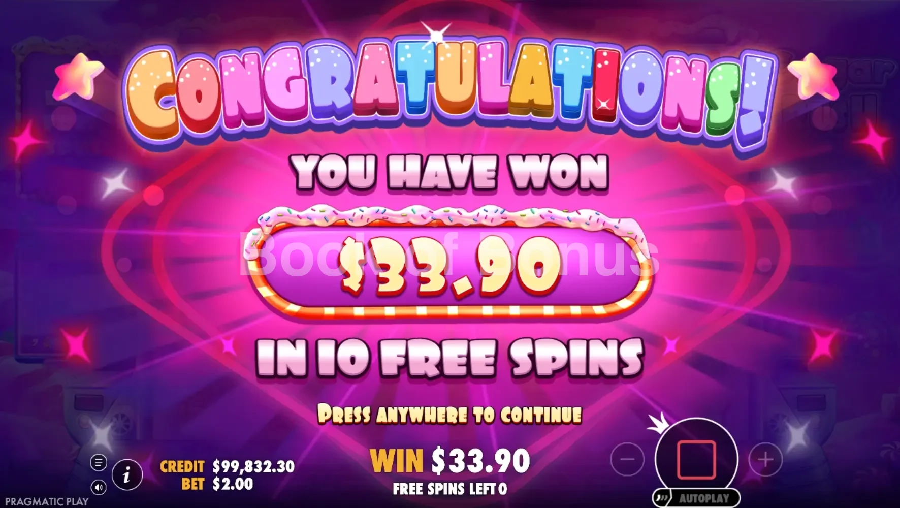 Grand gain sur Sugar Rush