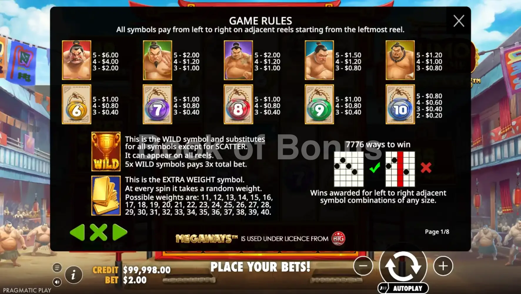 Sumo Supreme Megaways par Pragmatic Play - table des gains et valeurs des symboles