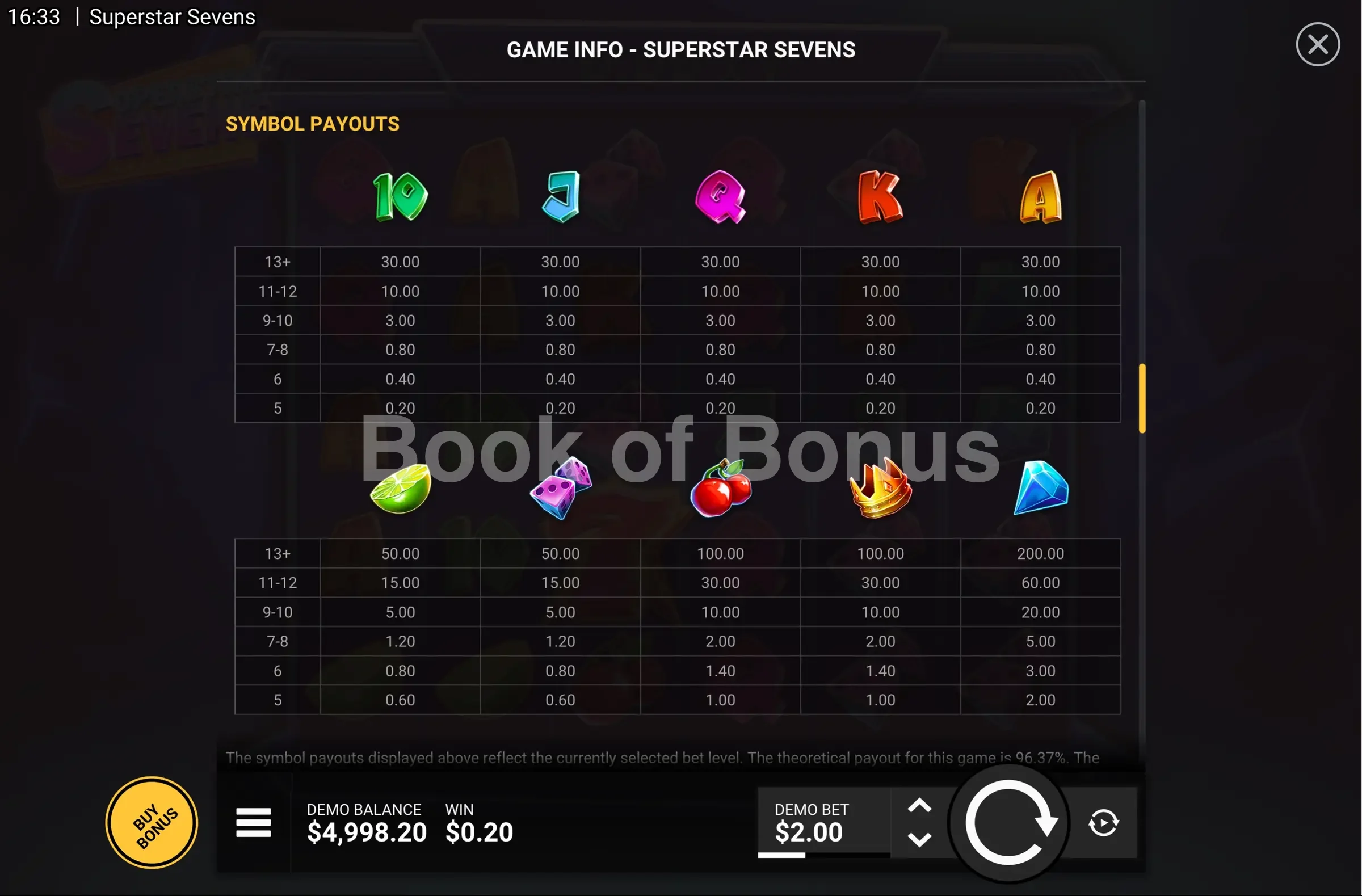 Superstar Sevens par Hacksaw Gaming - table des gains et valeurs des symboles