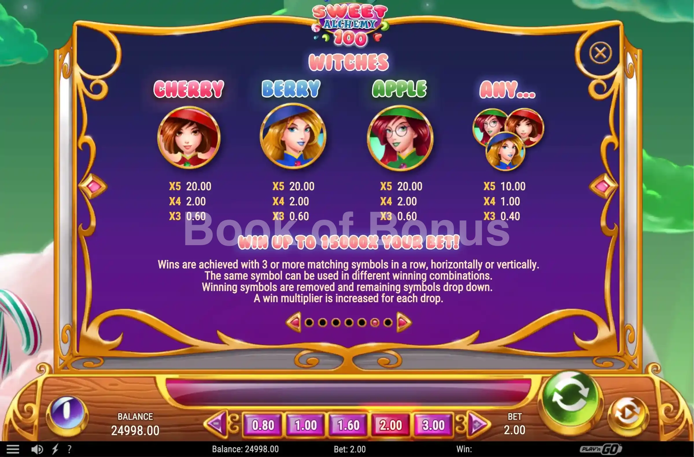 Sweet Alchemy 100 par Play'n GO - table des gains et valeurs des symboles