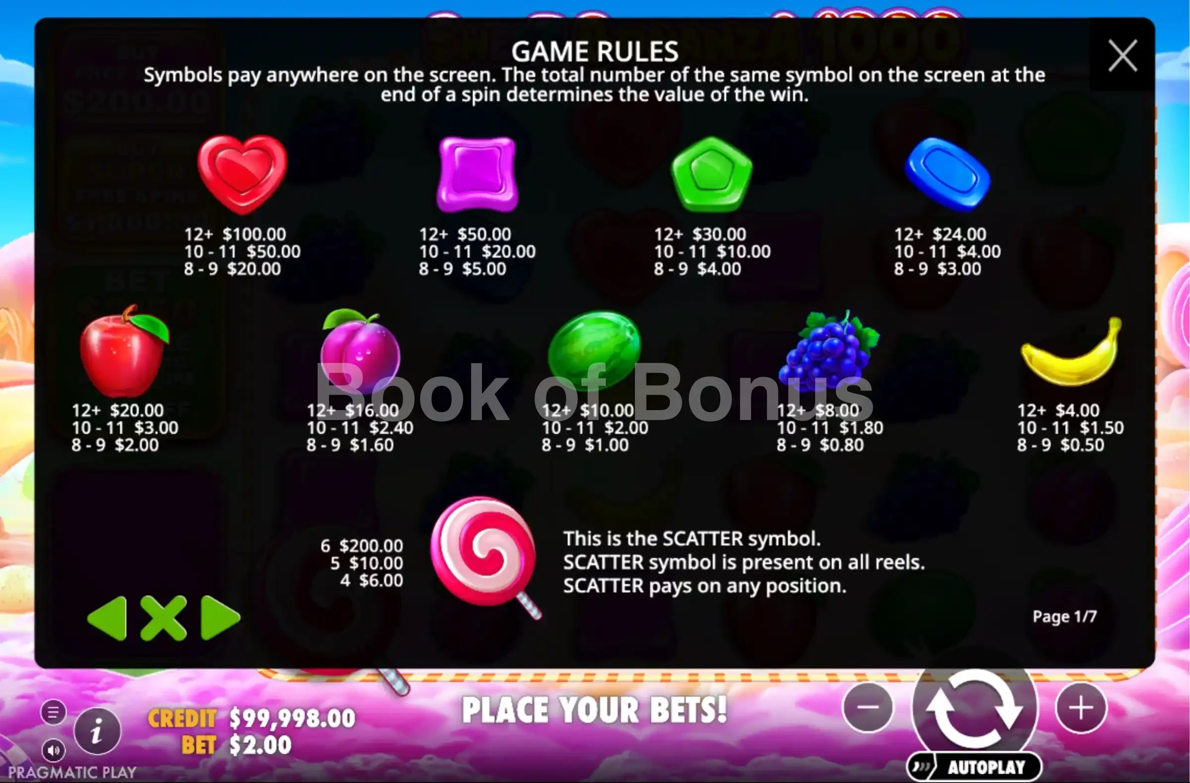 Sweet Bonanza 1000 par Pragmatic Play - table des gains et valeurs des symboles
